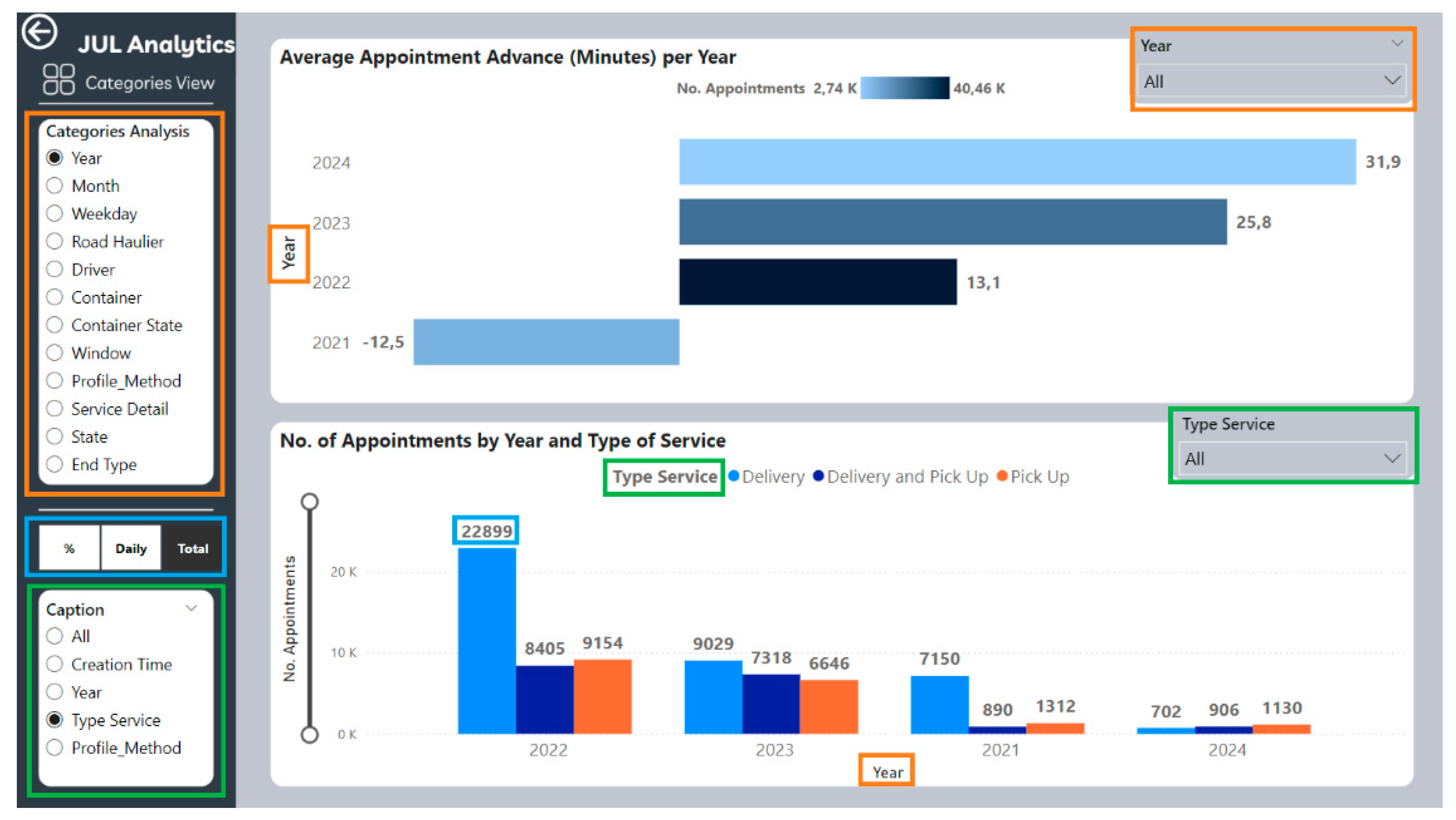 Sustainability 17 00337 g006