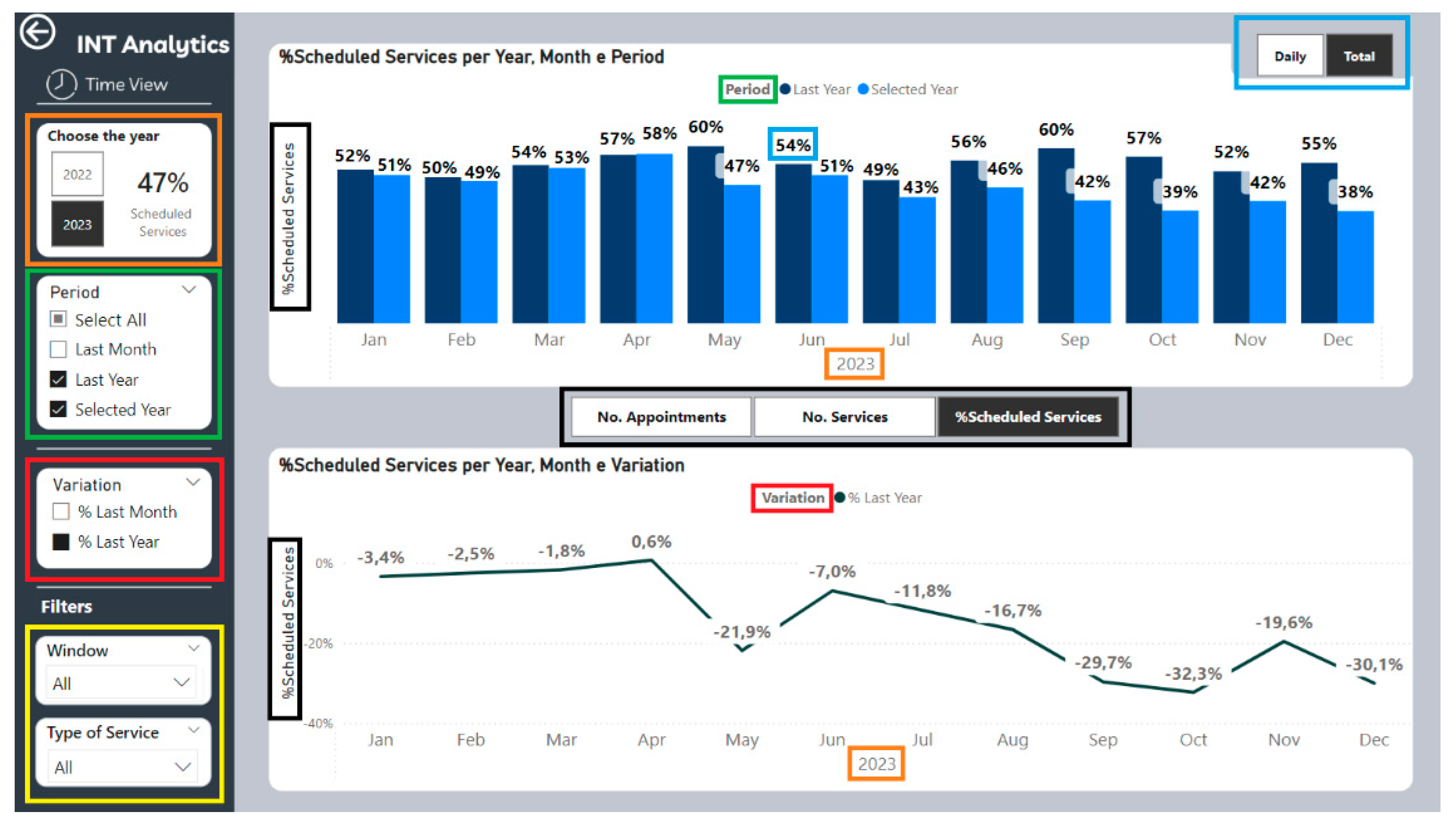 Sustainability 17 00337 g009