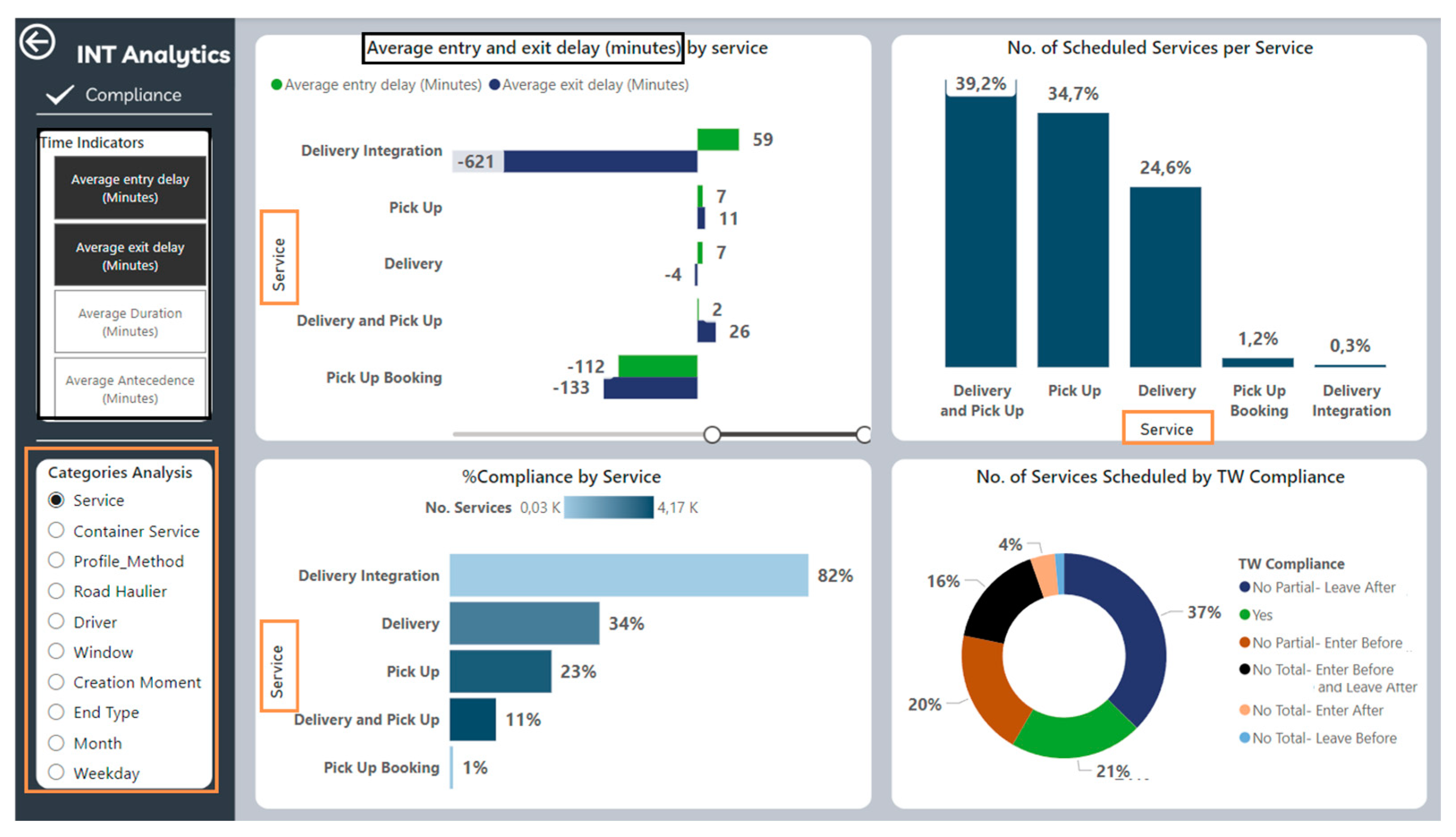 Sustainability 17 00337 g010
