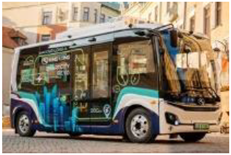 Sustainability 17 00338 i009