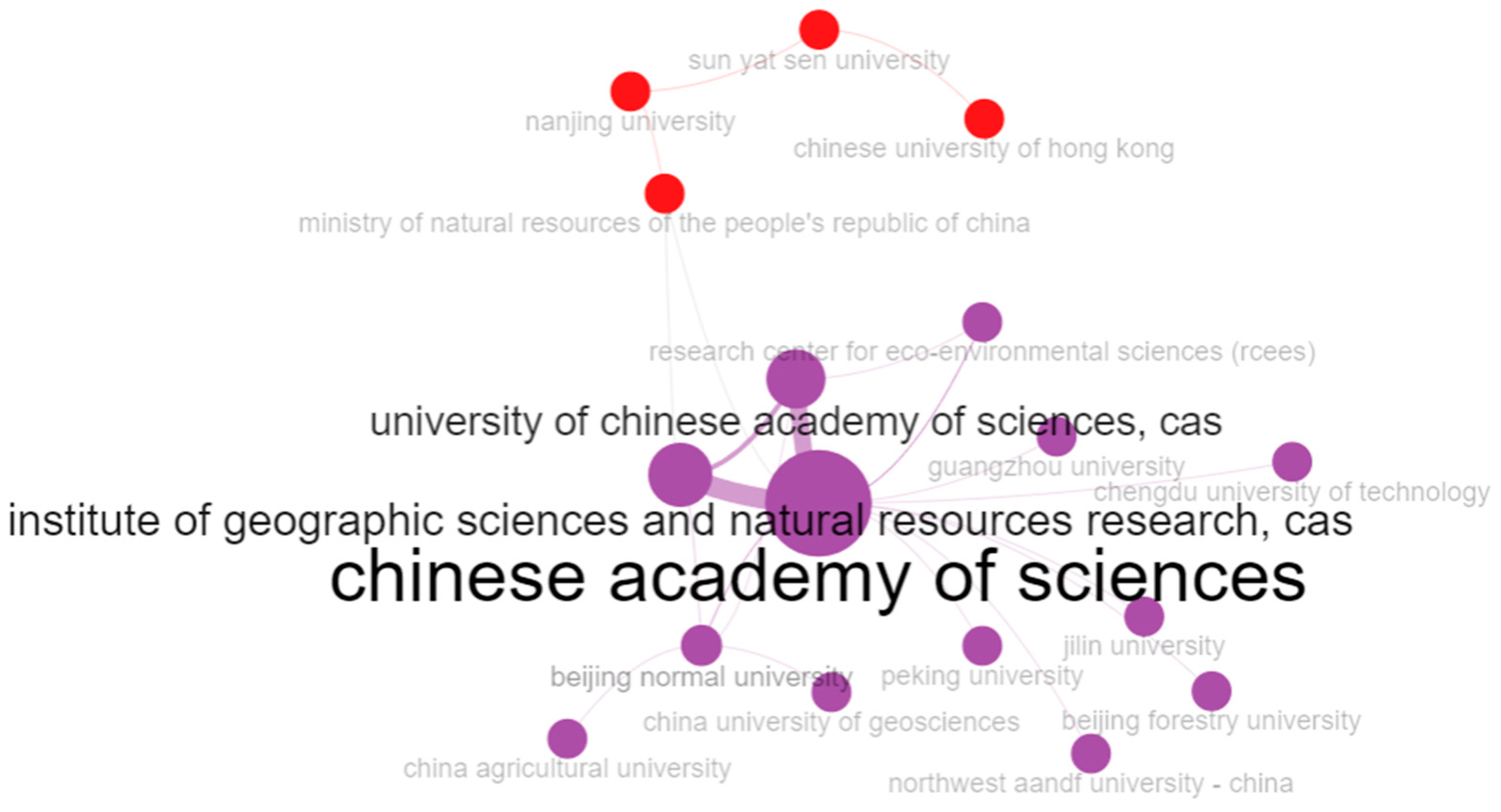 Sustainability 17 00340 g004