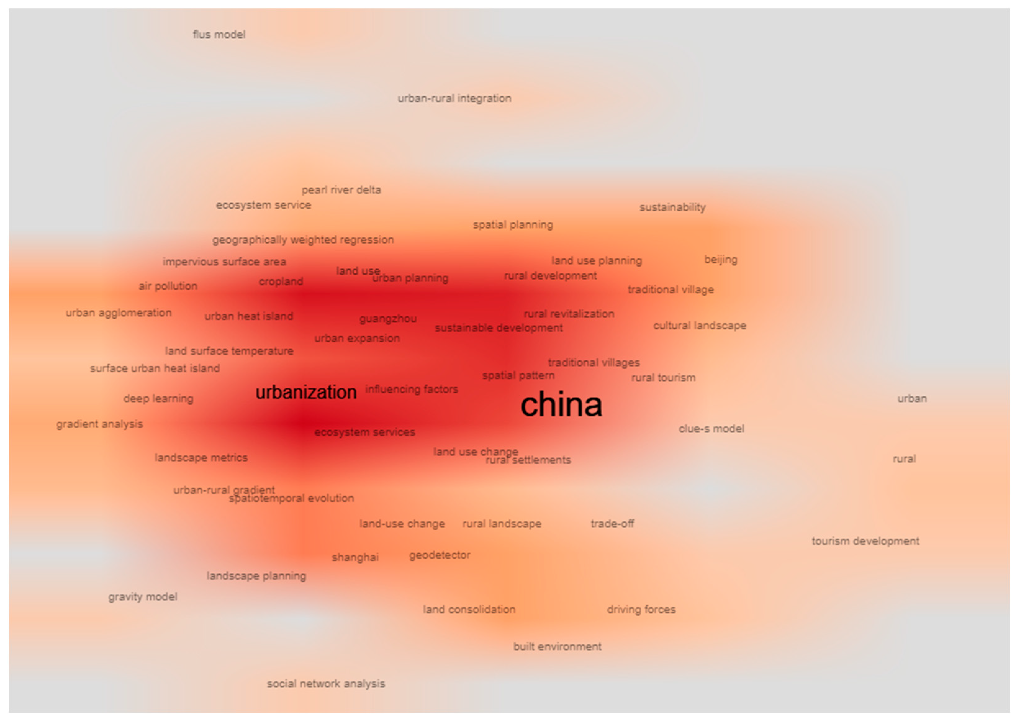 Sustainability 17 00340 g005