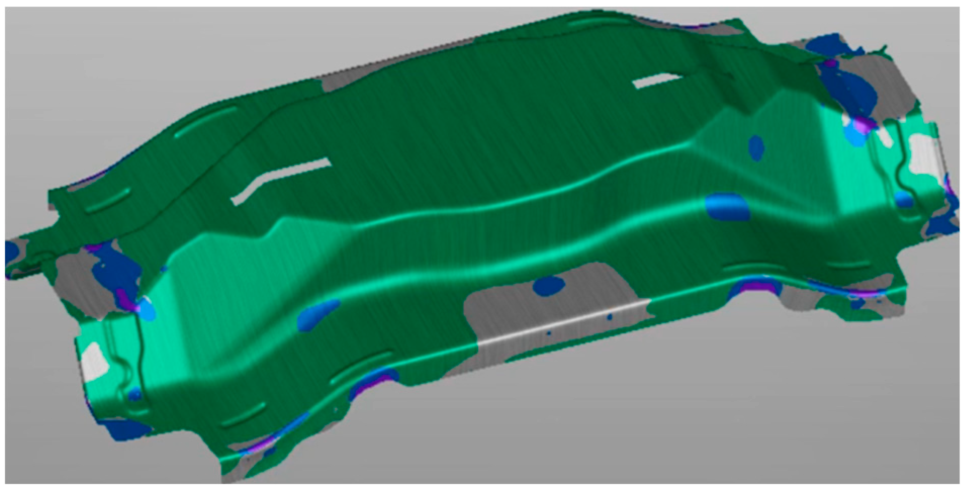 Sustainability 17 00341 g005