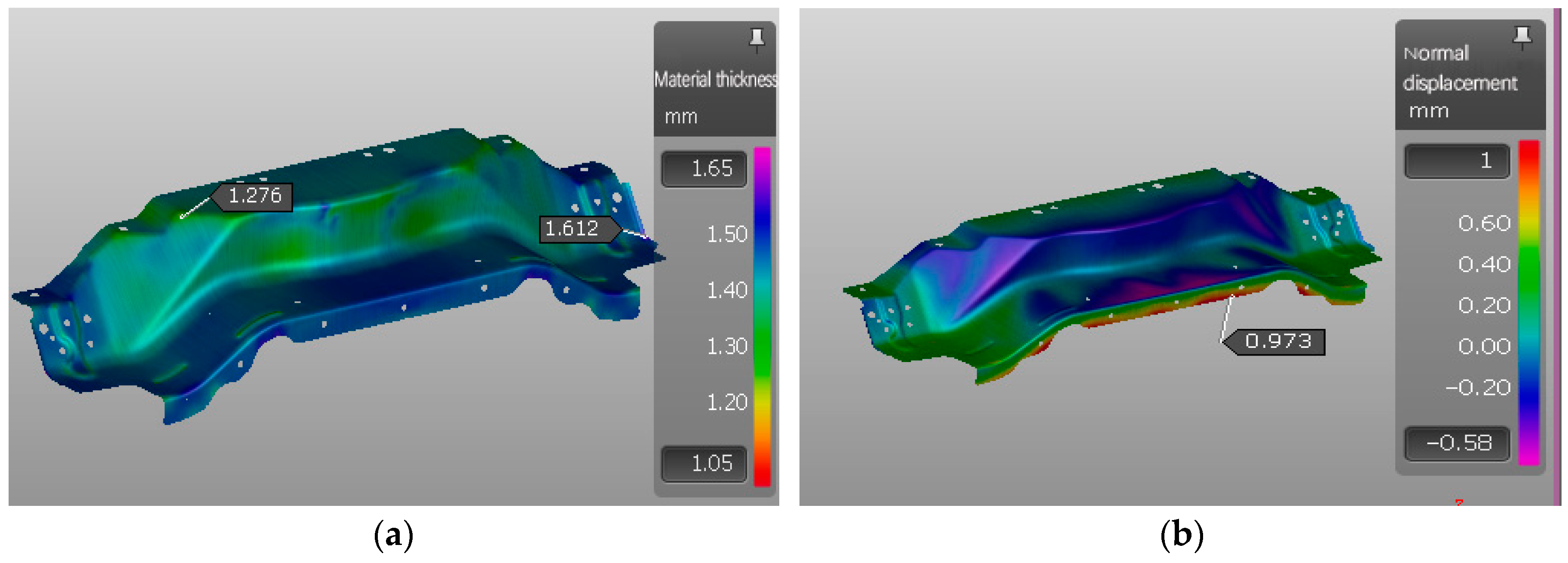 Optimization of Stamping Process Parameters for Sustainable ...