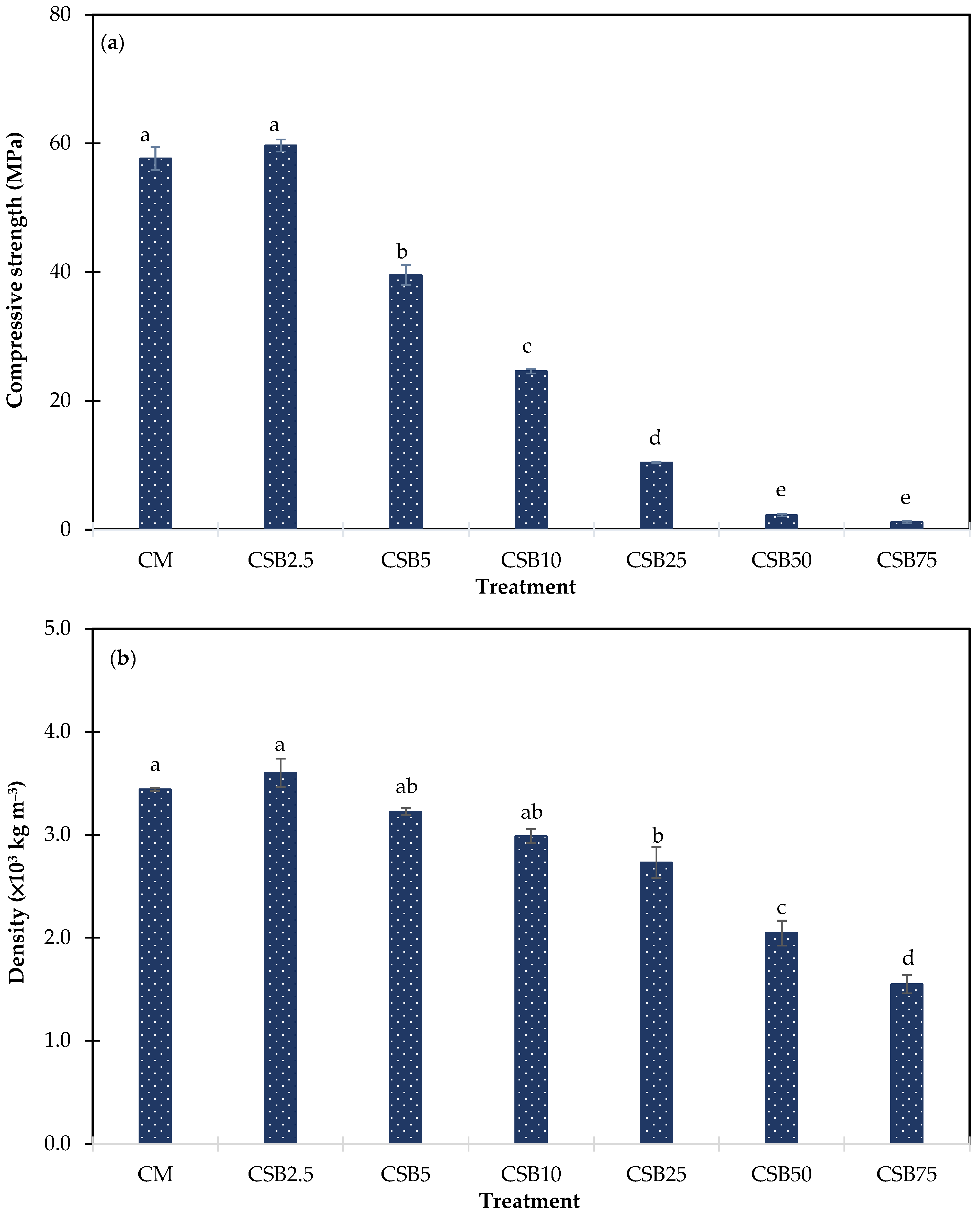 Sustainability 17 00342 g005a