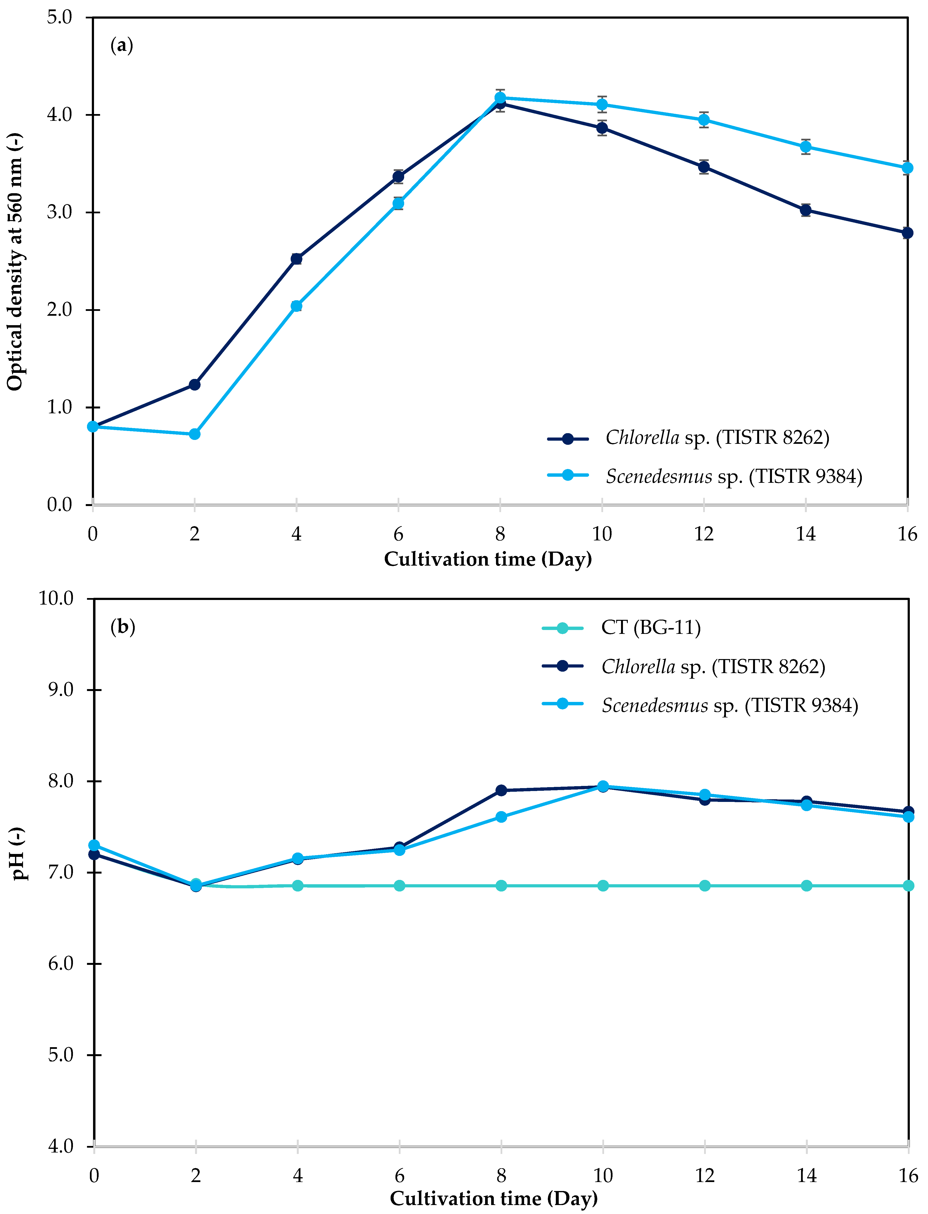 Sustainability 17 00342 g006a