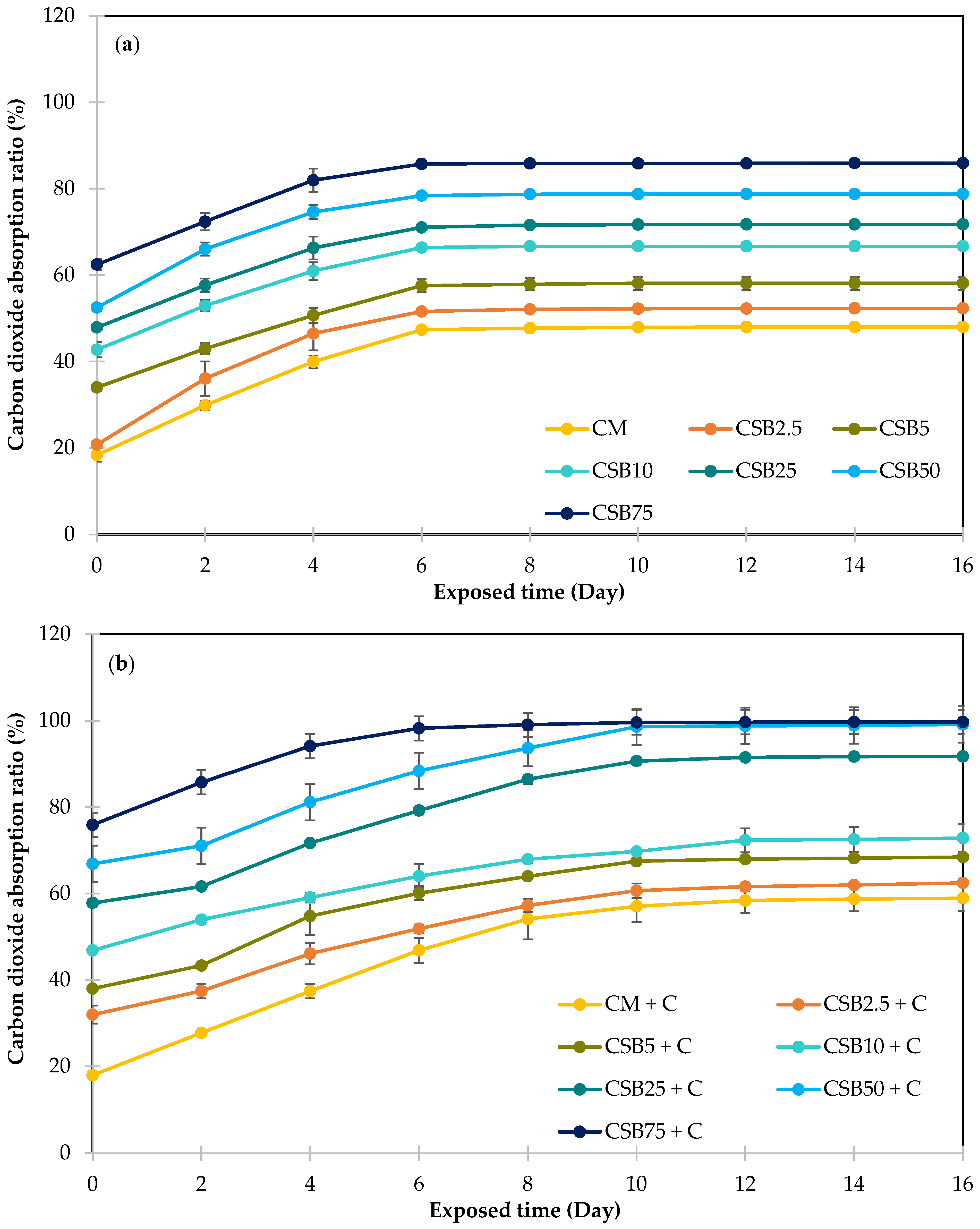 Sustainability 17 00342 g009a