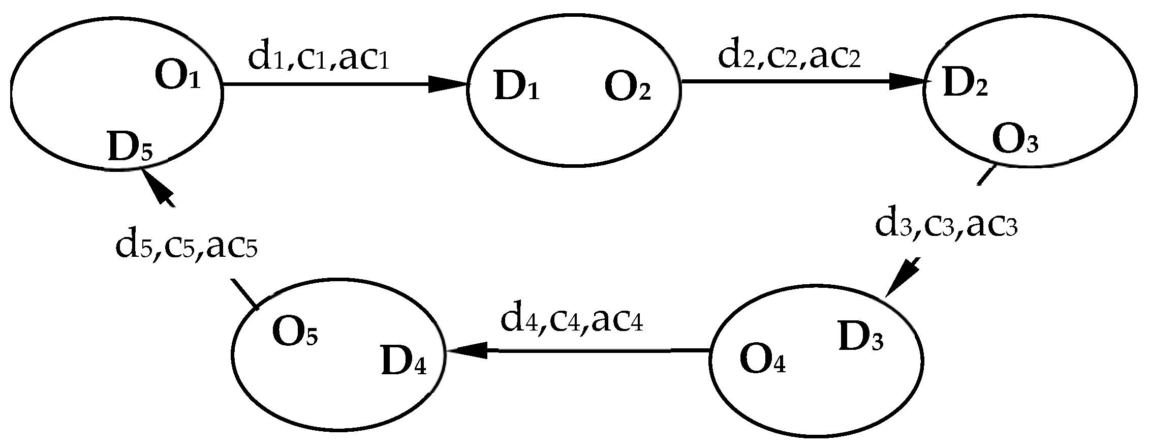 Sustainability 17 00343 g001