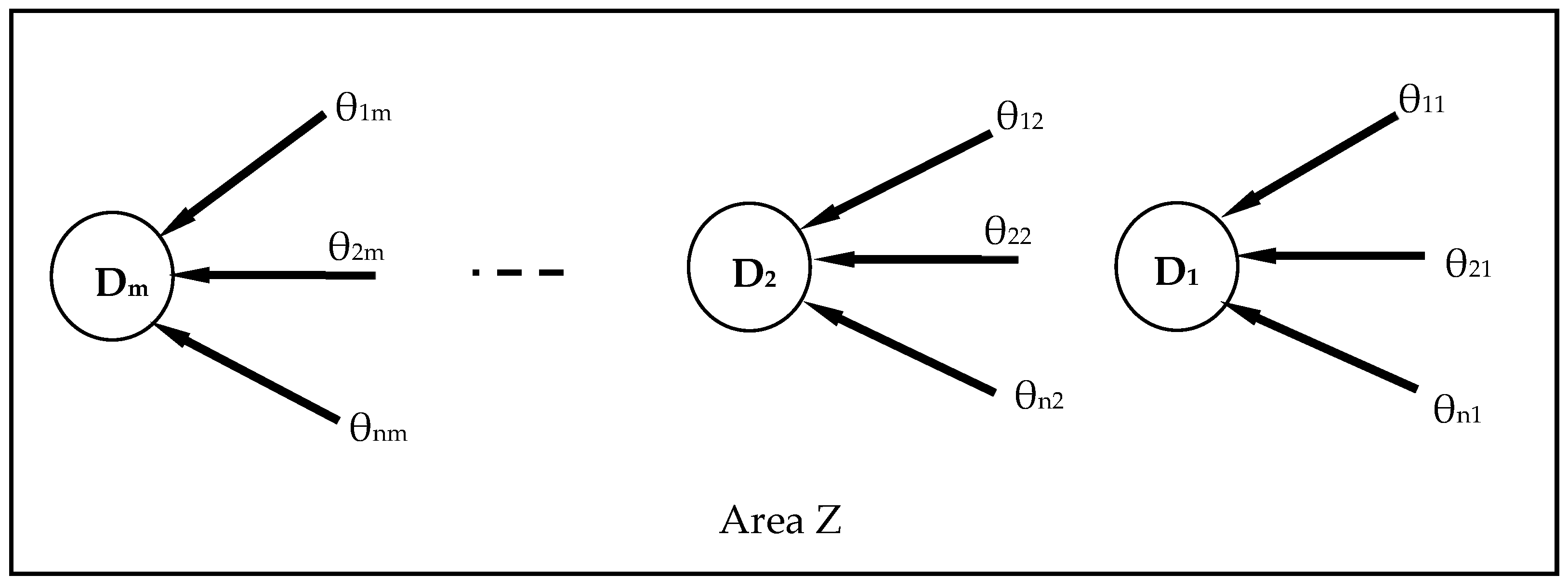 Sustainability 17 00343 g002
