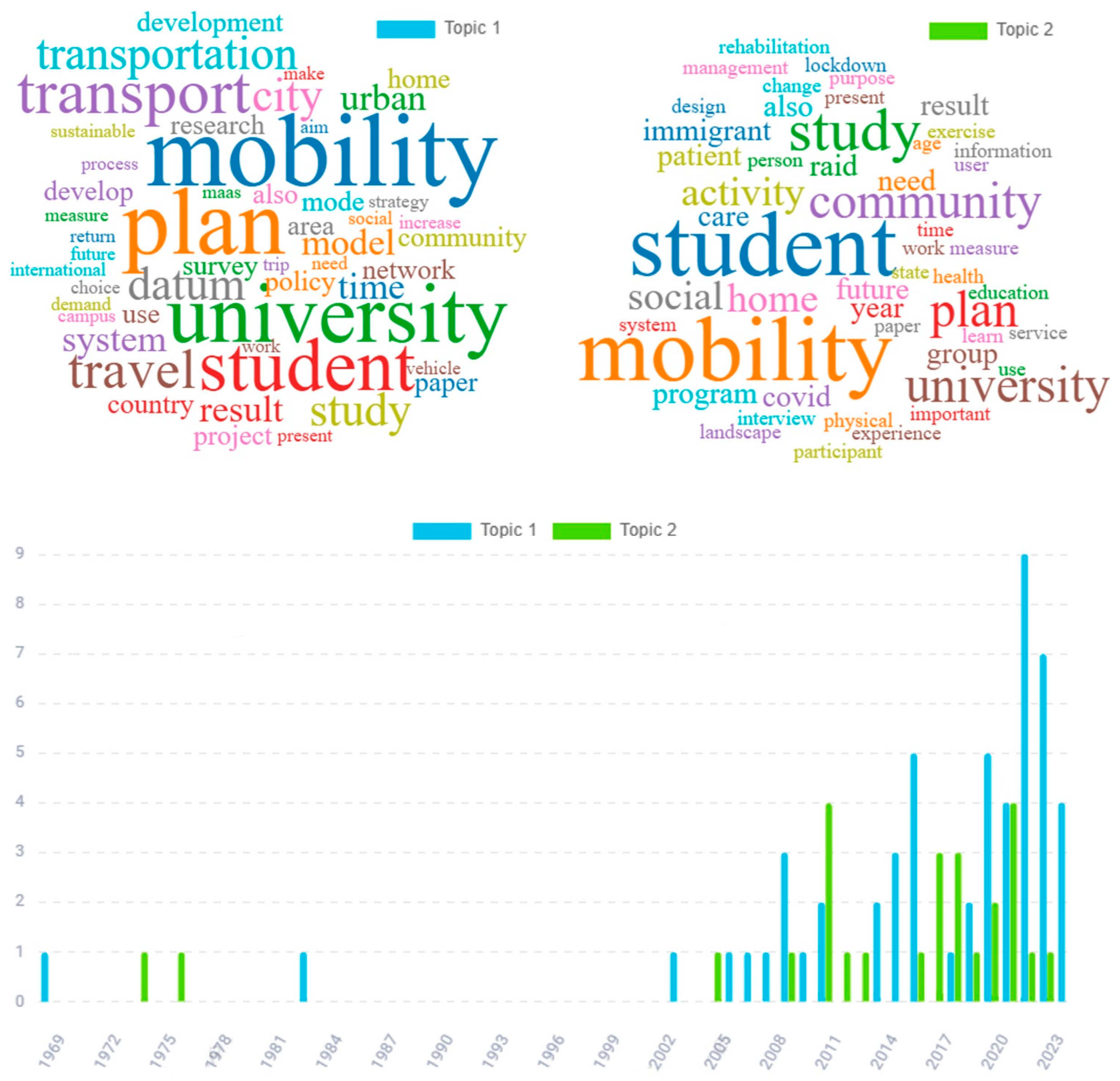 Sustainability 17 00345 g001