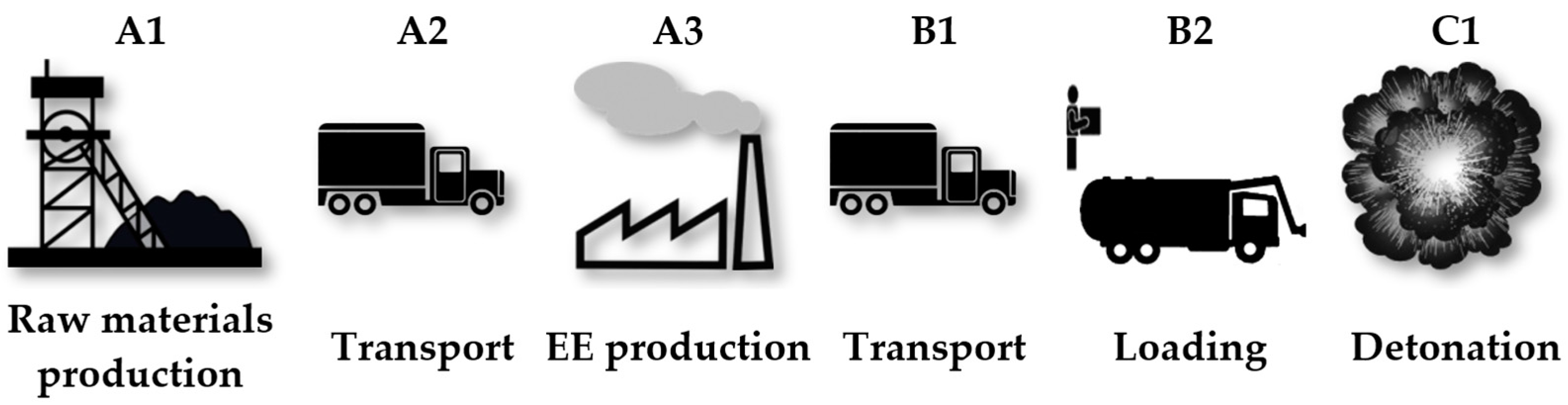 Sustainability 17 00346 g001