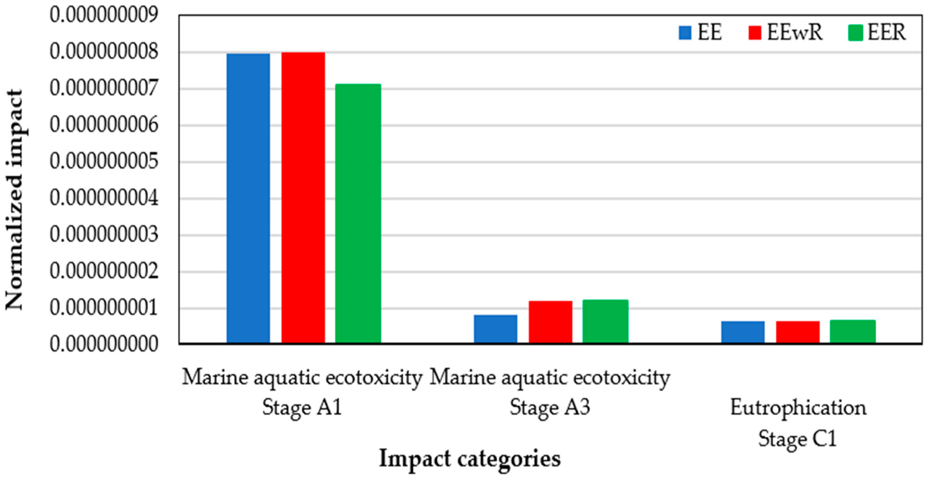 Sustainability 17 00346 g002