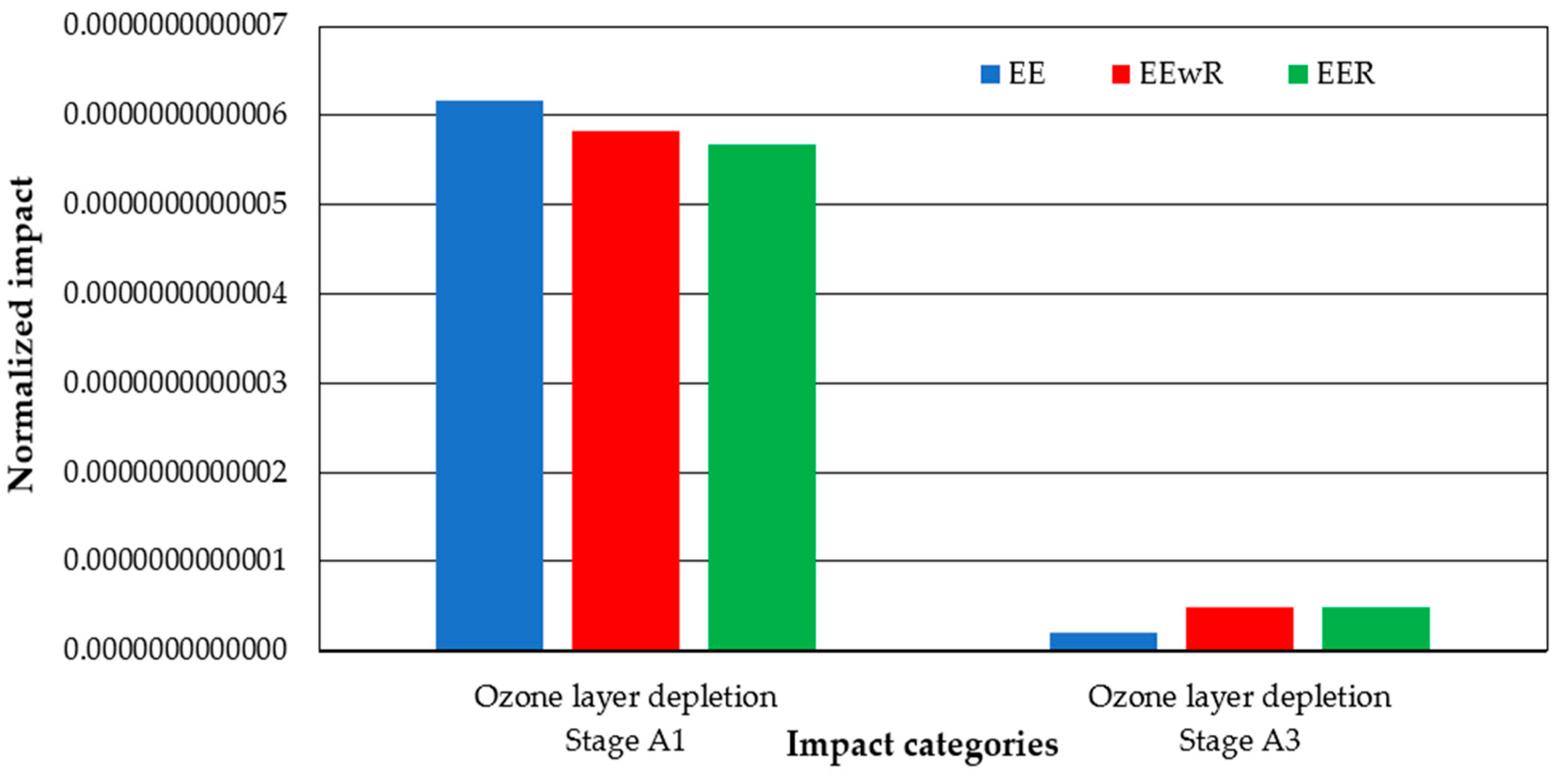 Sustainability 17 00346 g003