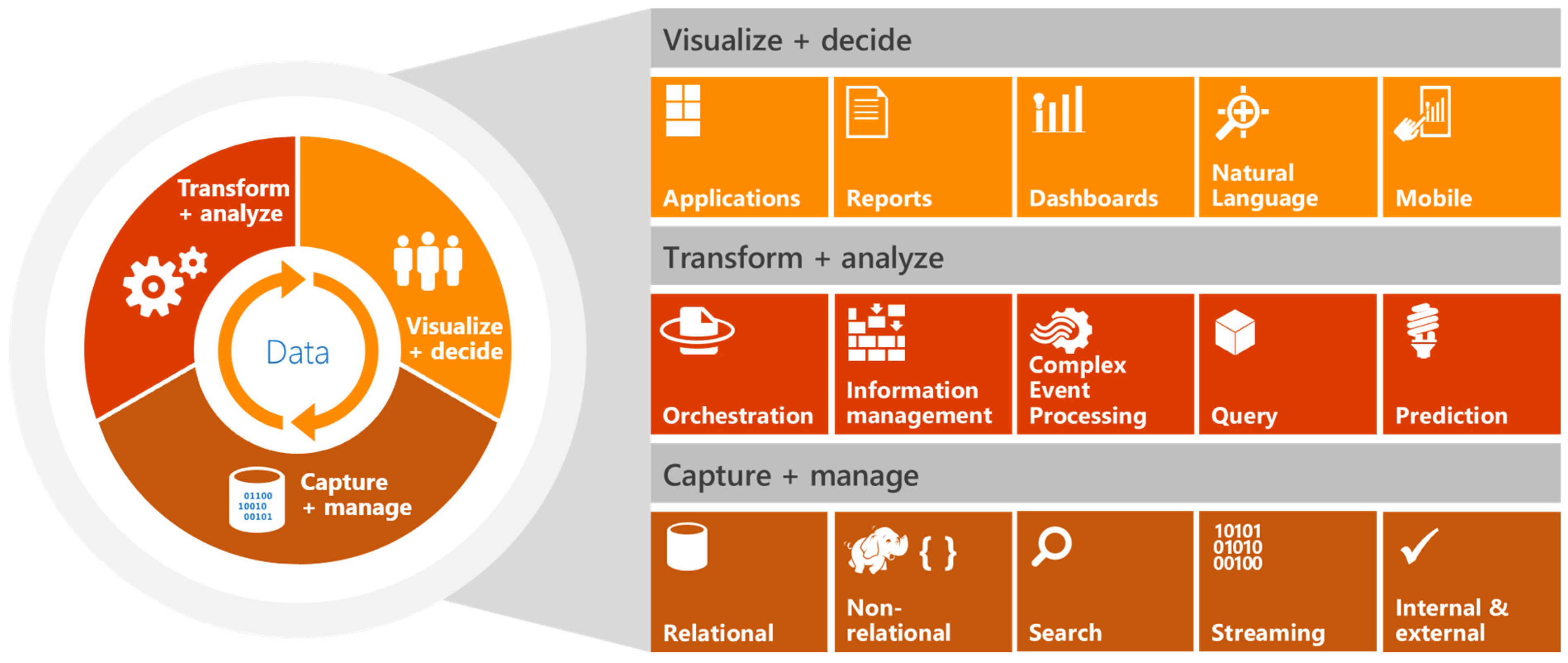 Sustainability 17 00354 g002