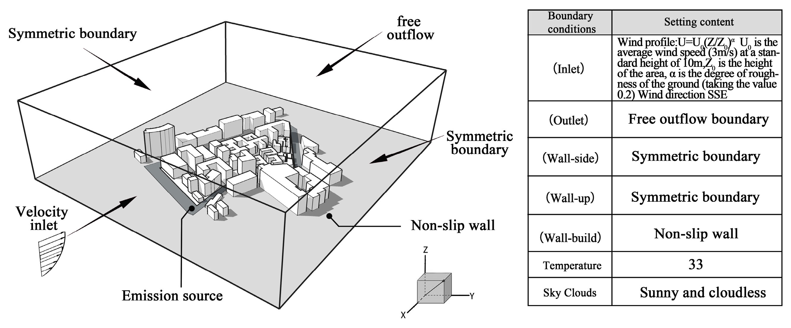 Sustainability 17 00358 g004