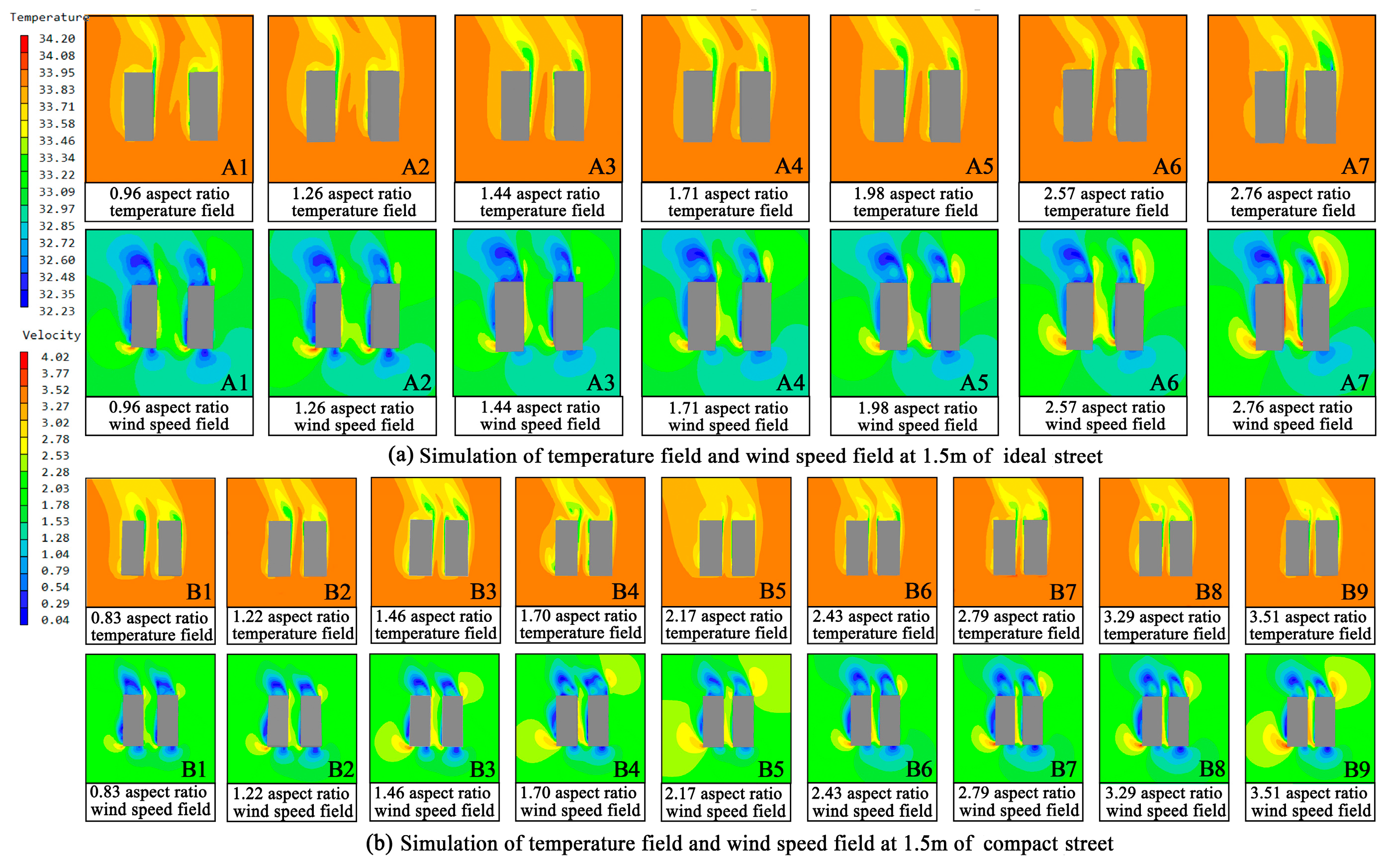 Sustainability 17 00358 g006
