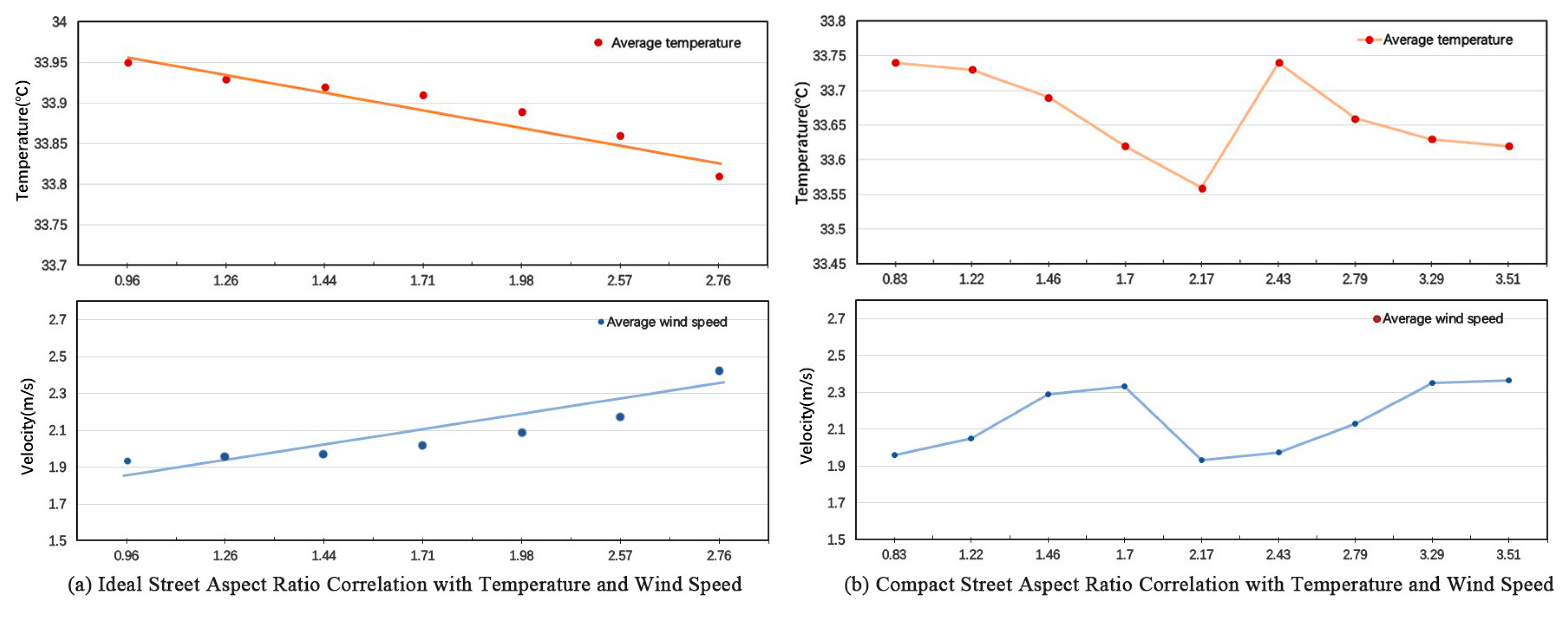 Sustainability 17 00358 g007