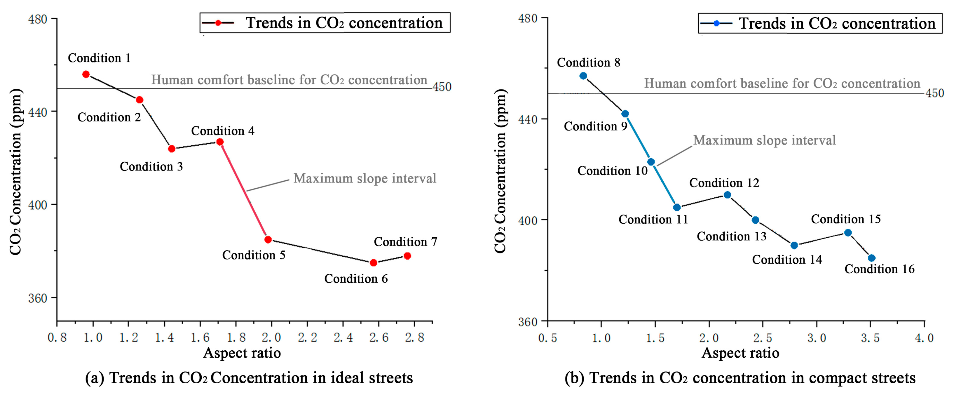 Sustainability 17 00358 g008