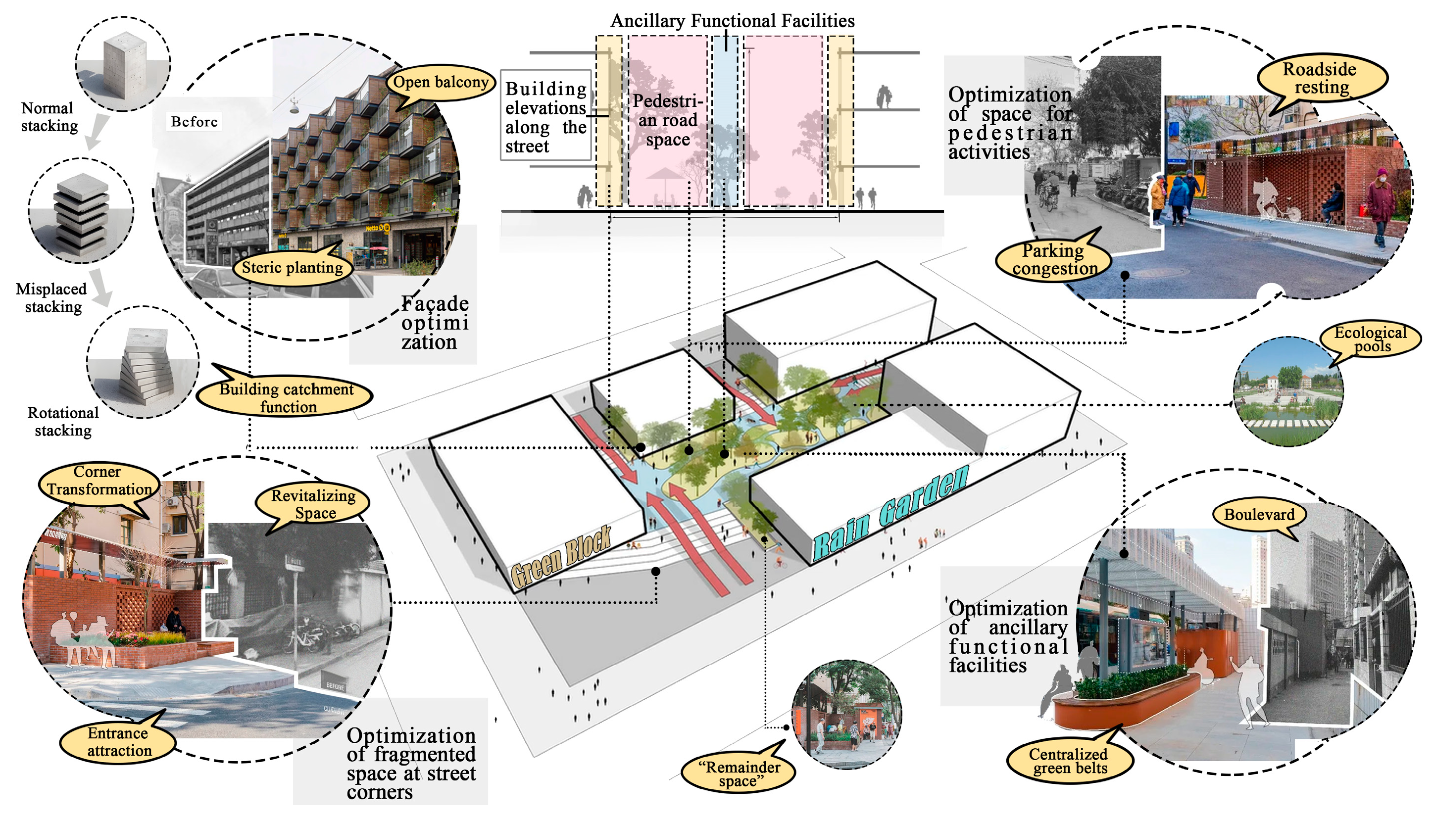 Sustainability 17 00358 g013