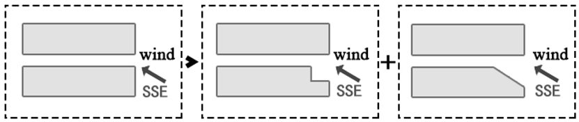 Sustainability 17 00358 i004
