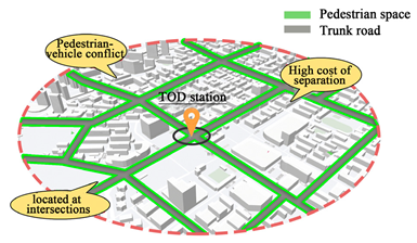 Sustainability 17 00358 i008
