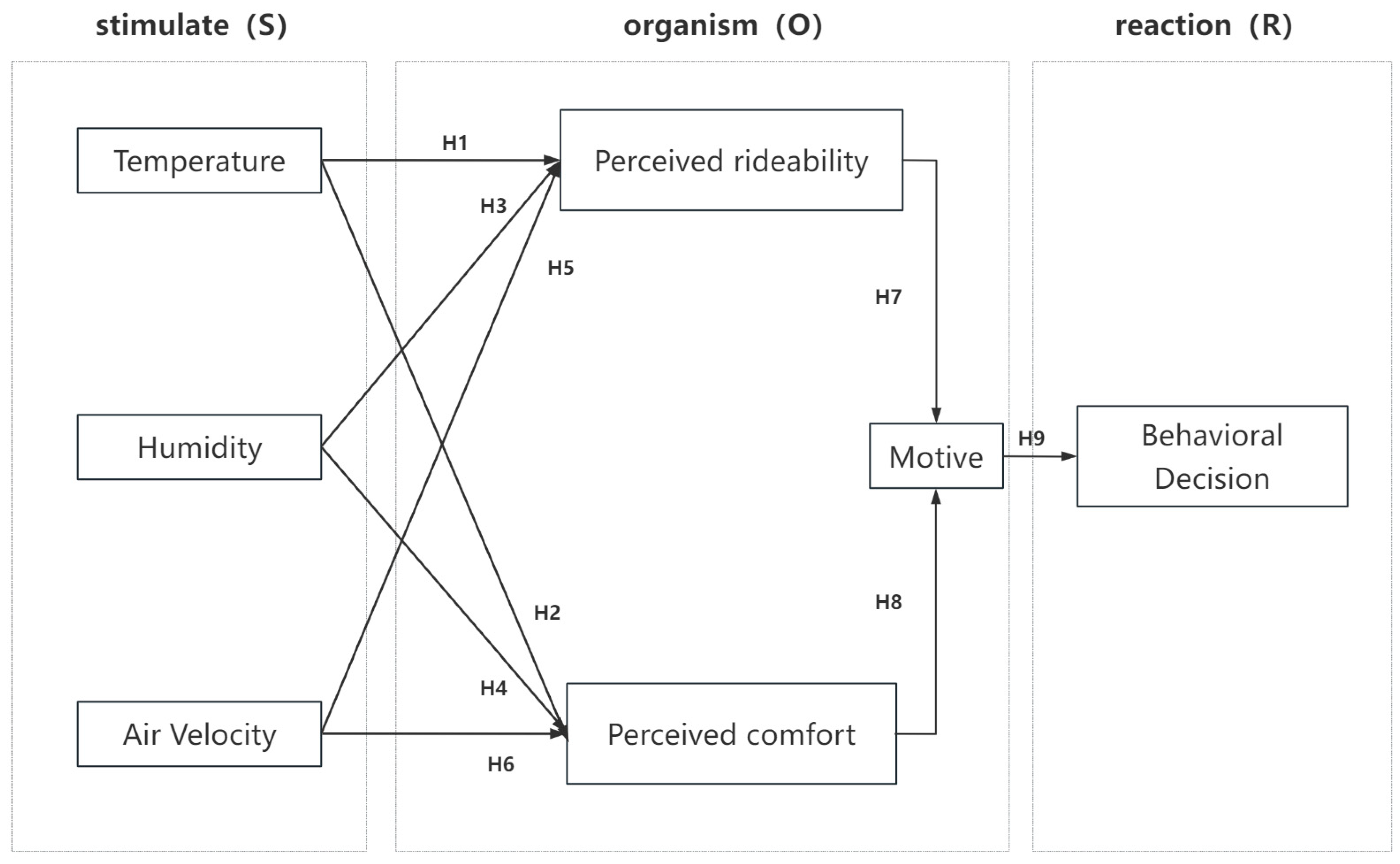 Sustainability 17 00362 g001