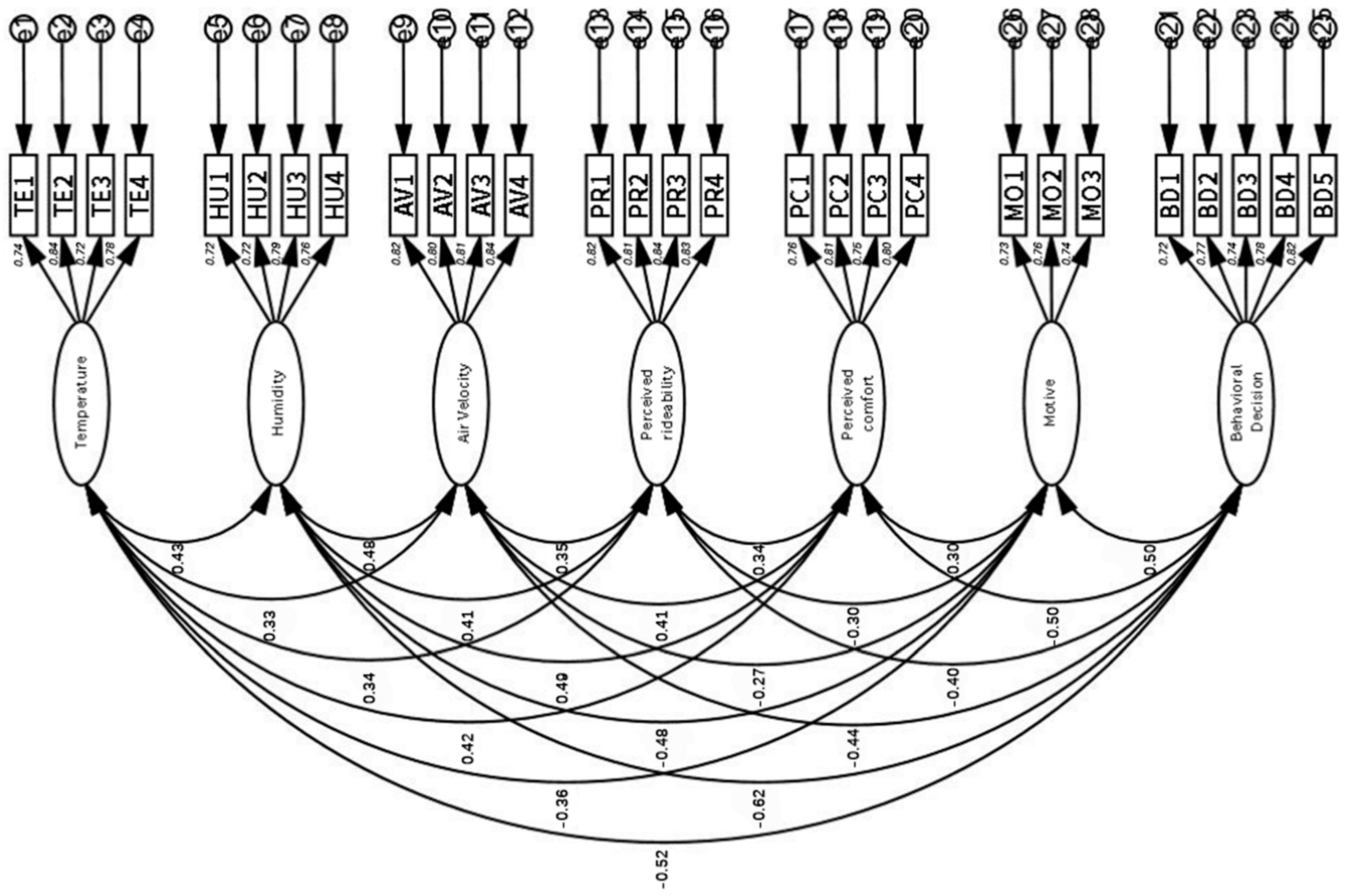 Sustainability 17 00362 g002