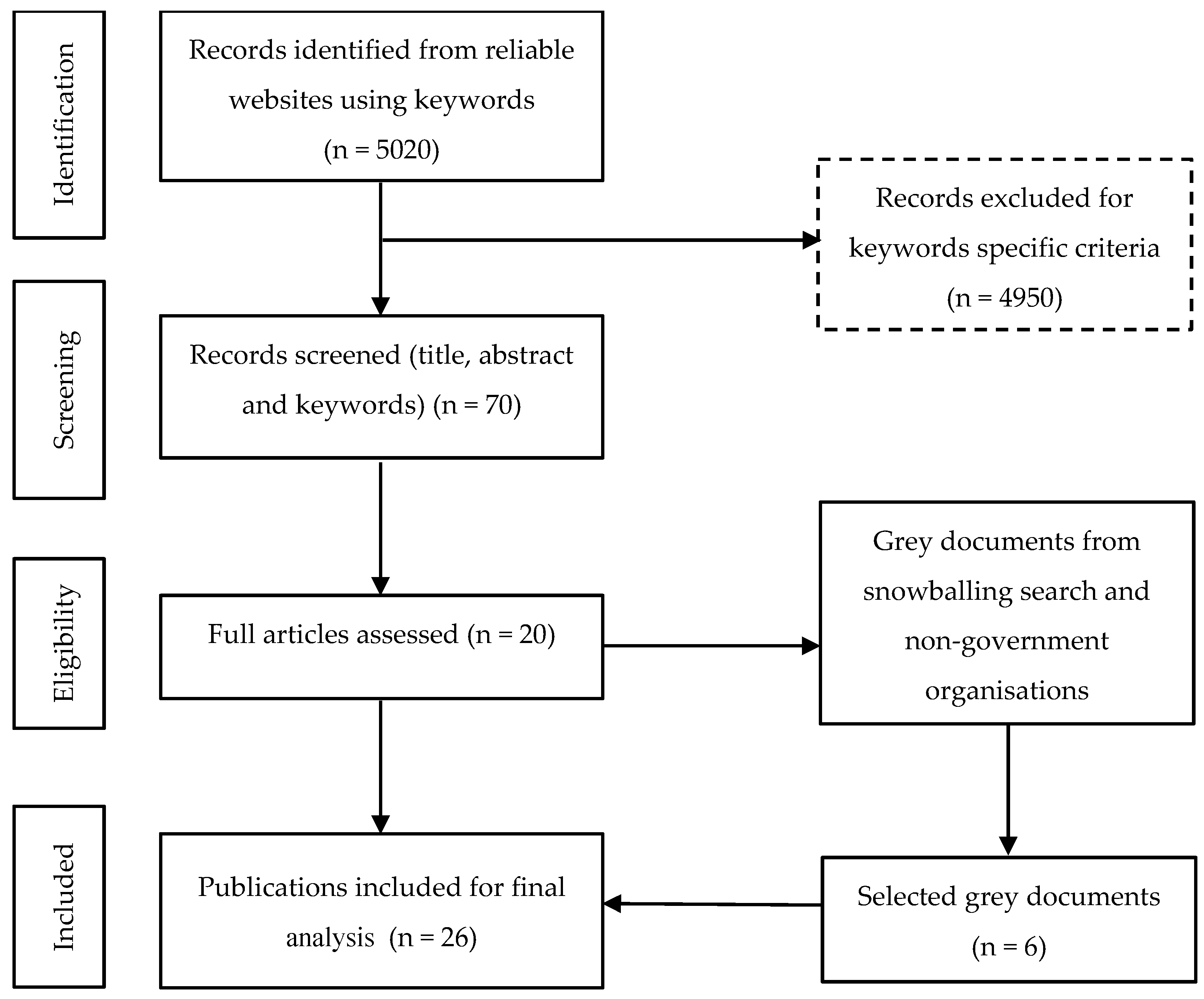 Sustainability 17 00366 g001