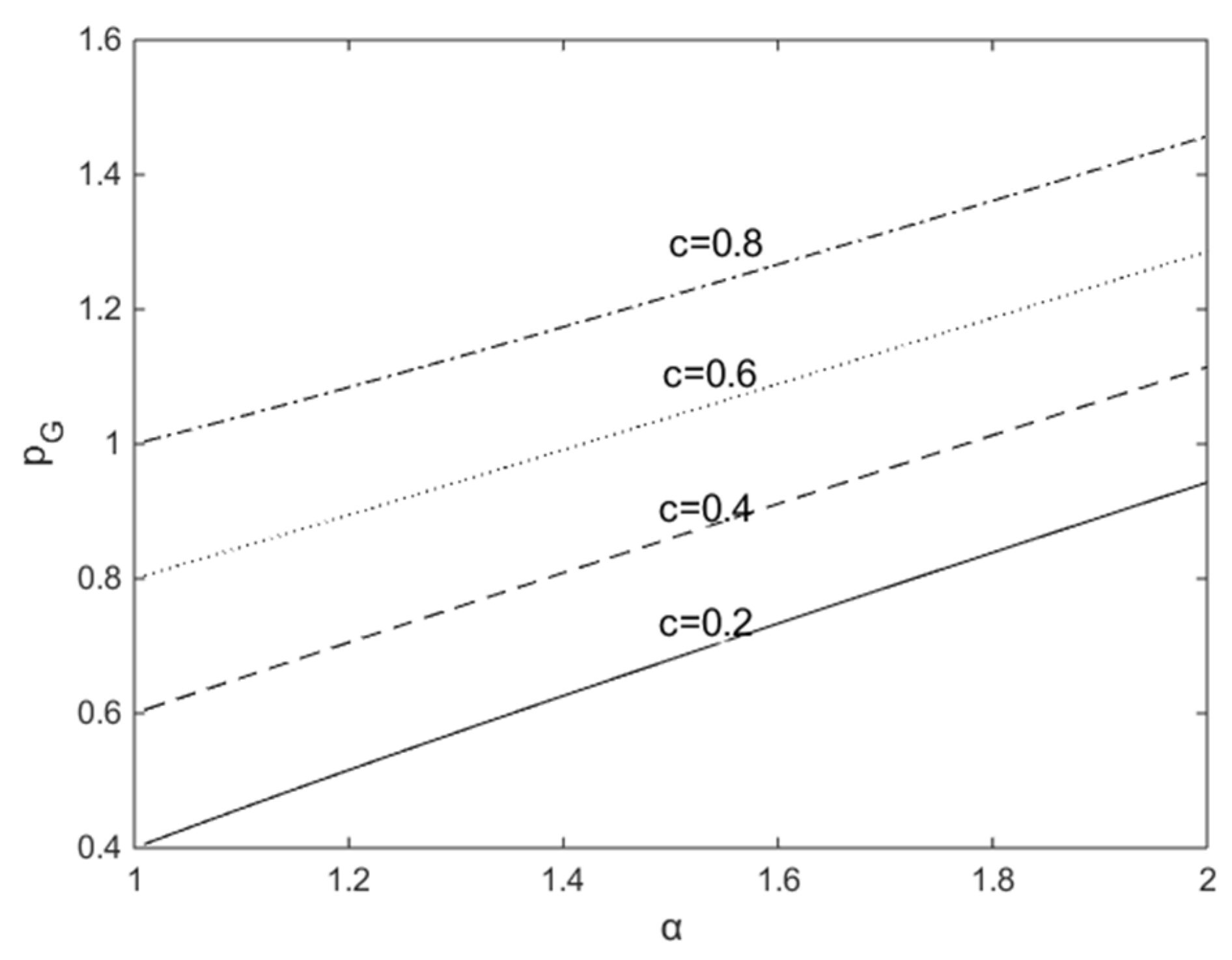 Sustainability 17 00367 g001