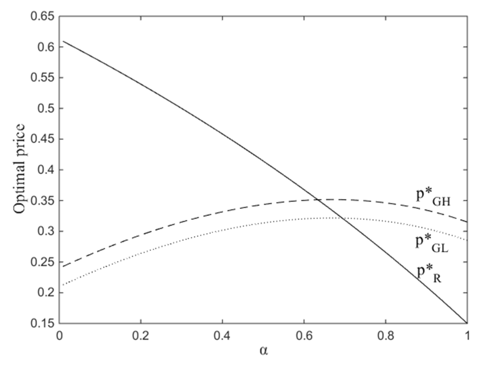Sustainability 17 00367 g004