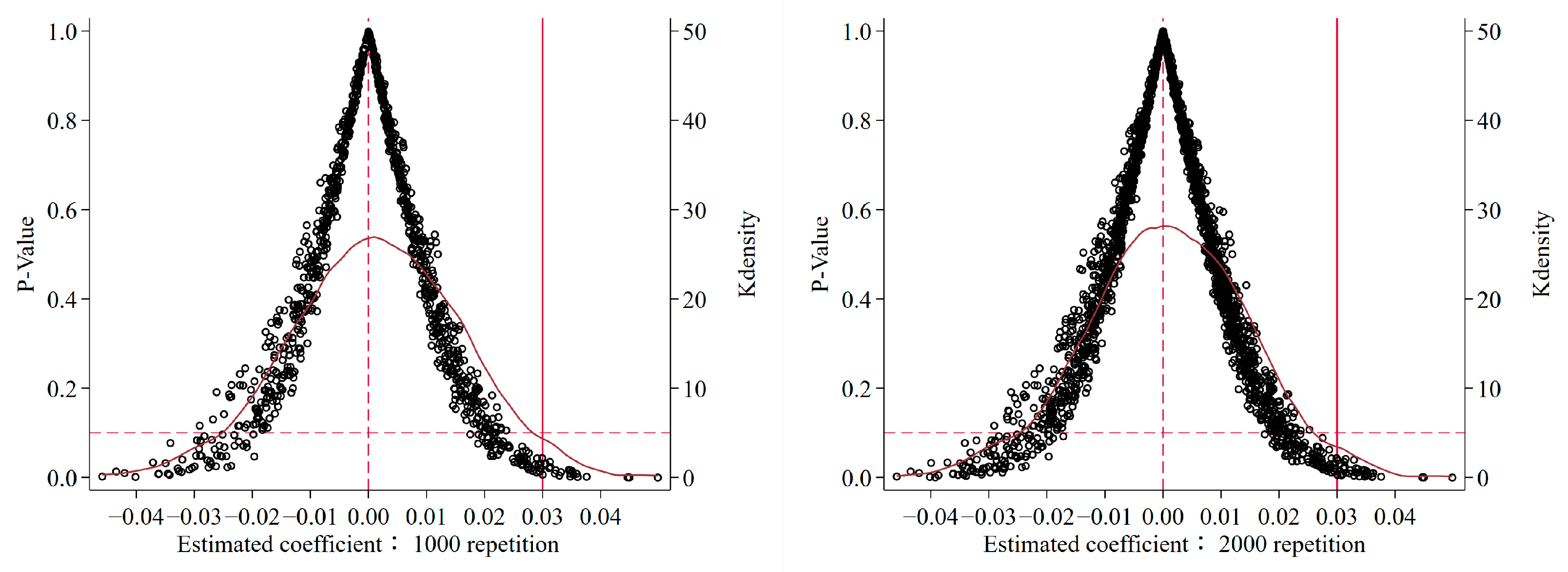 Sustainability 17 00368 g003