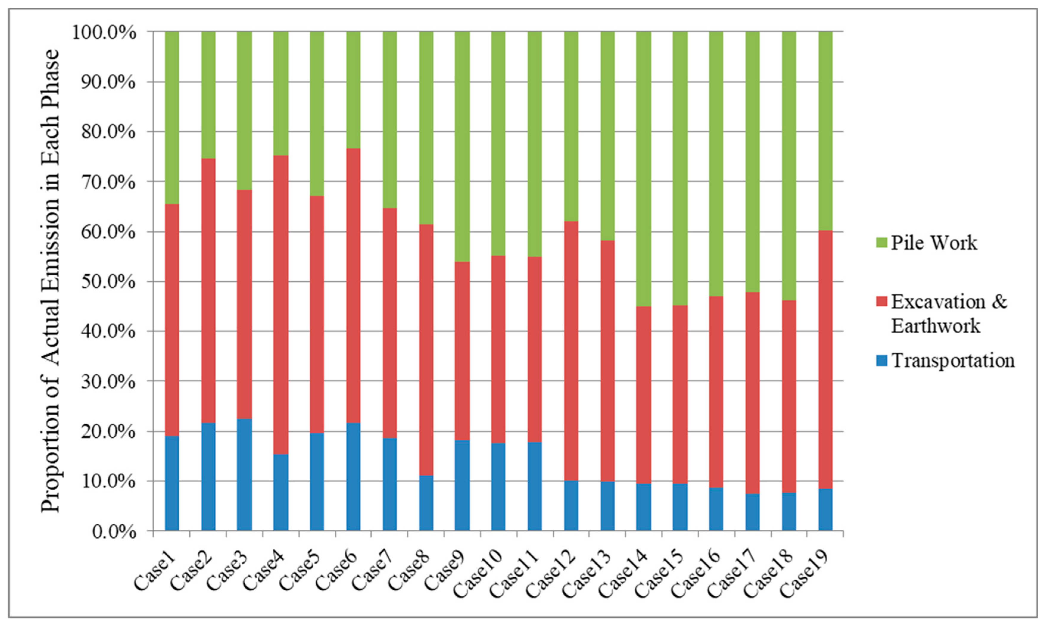 Sustainability 17 00369 g006