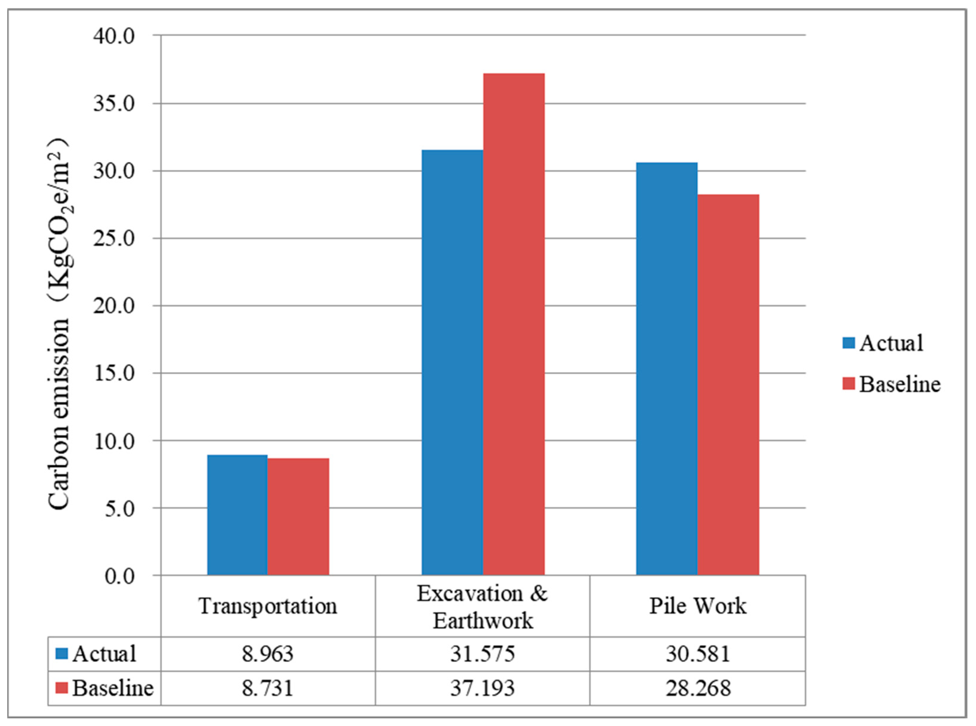Sustainability 17 00369 g007