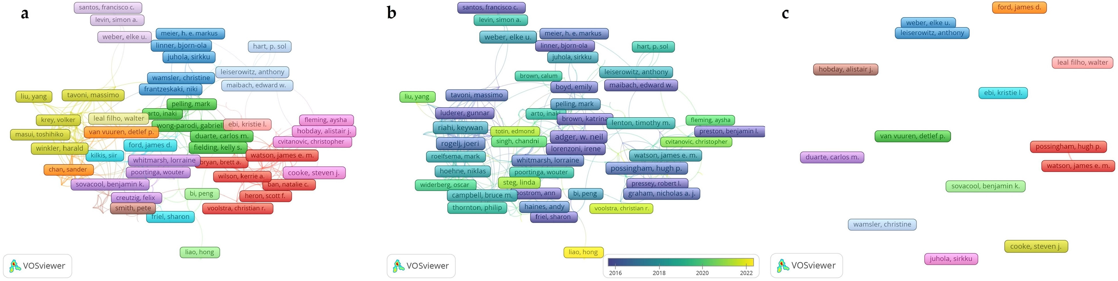Sustainability 17 00371 g002