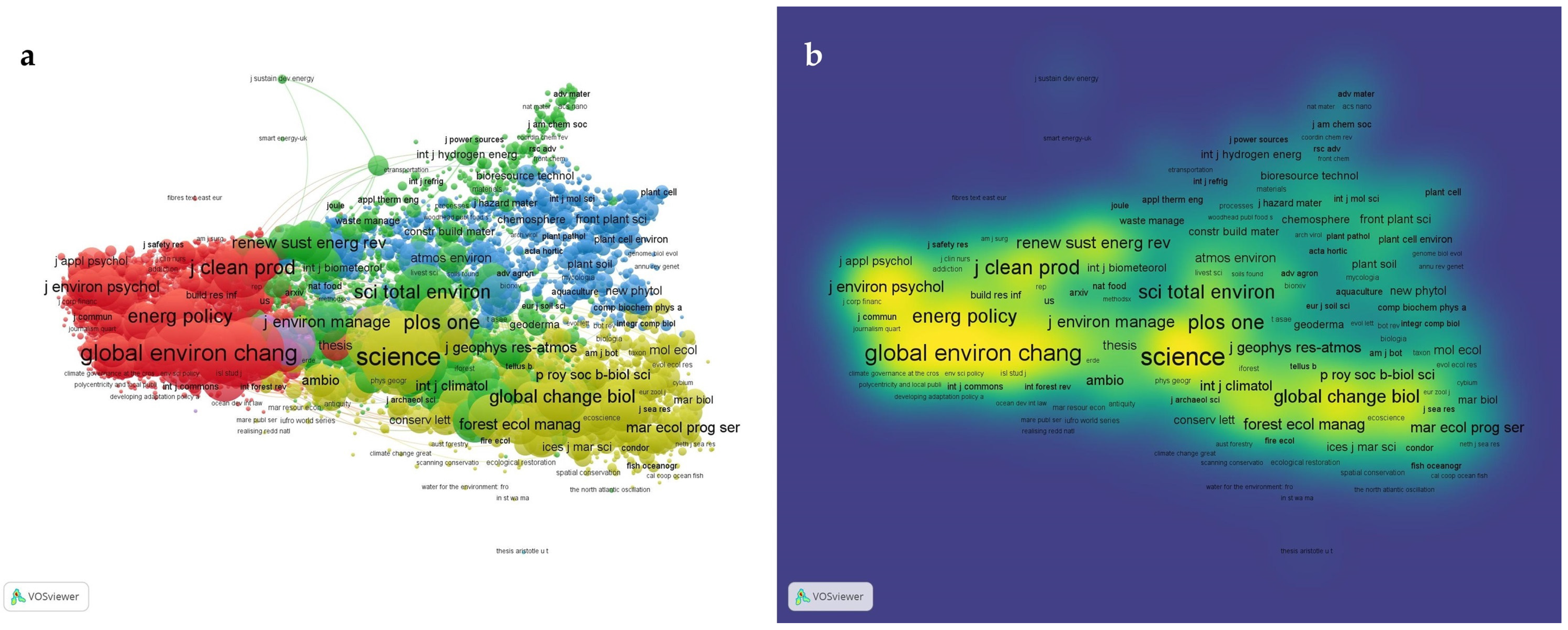 Sustainability 17 00371 g005