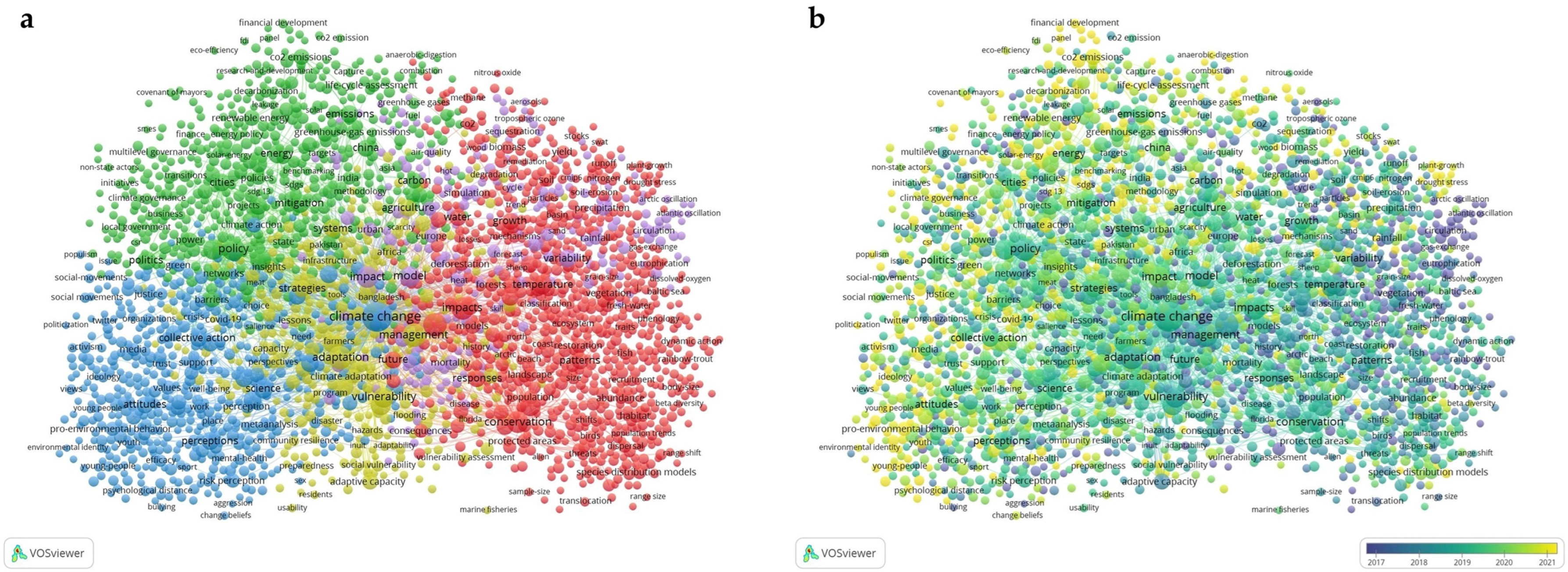 Sustainability 17 00371 g007