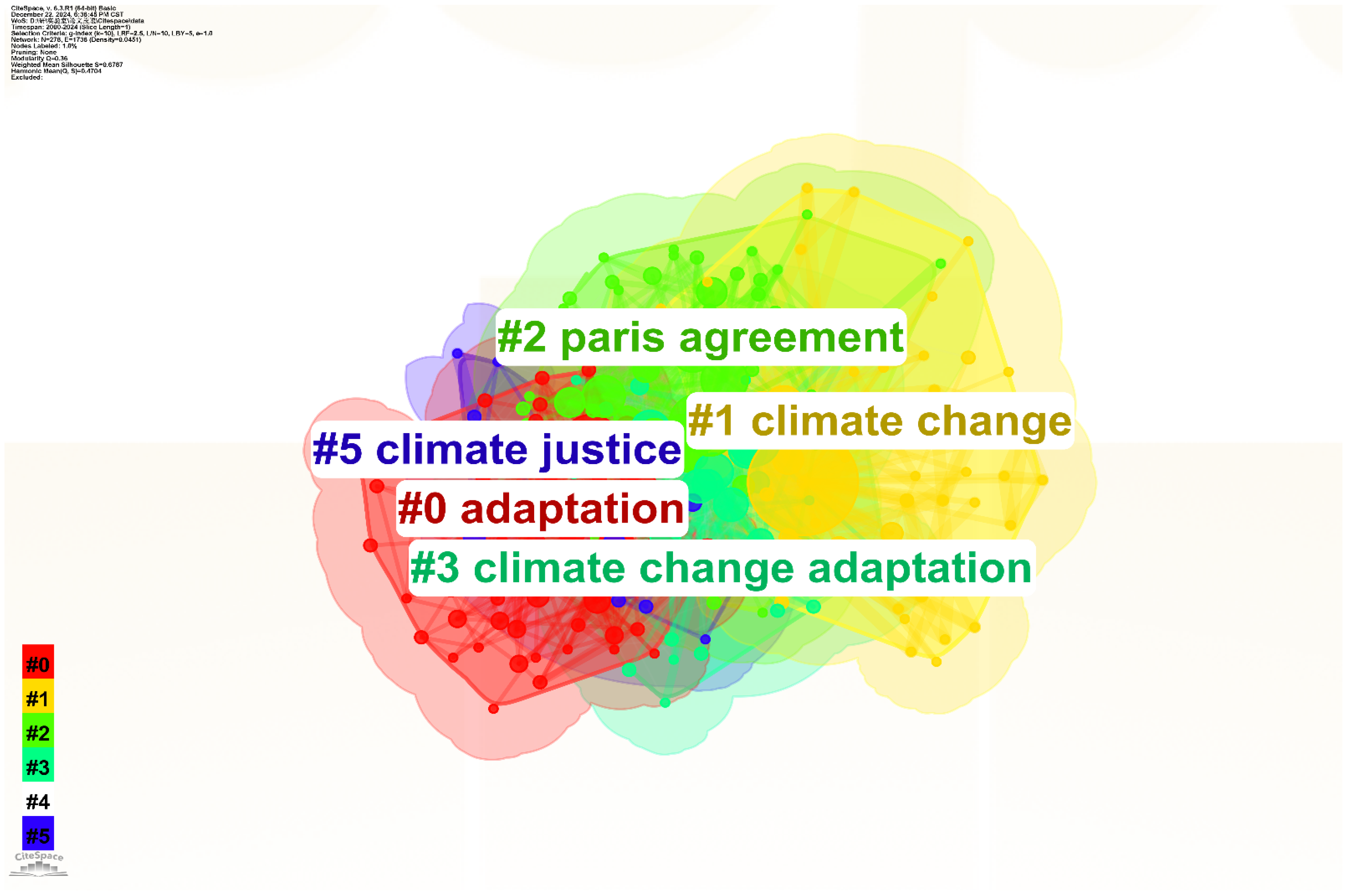 Sustainability 17 00371 g009
