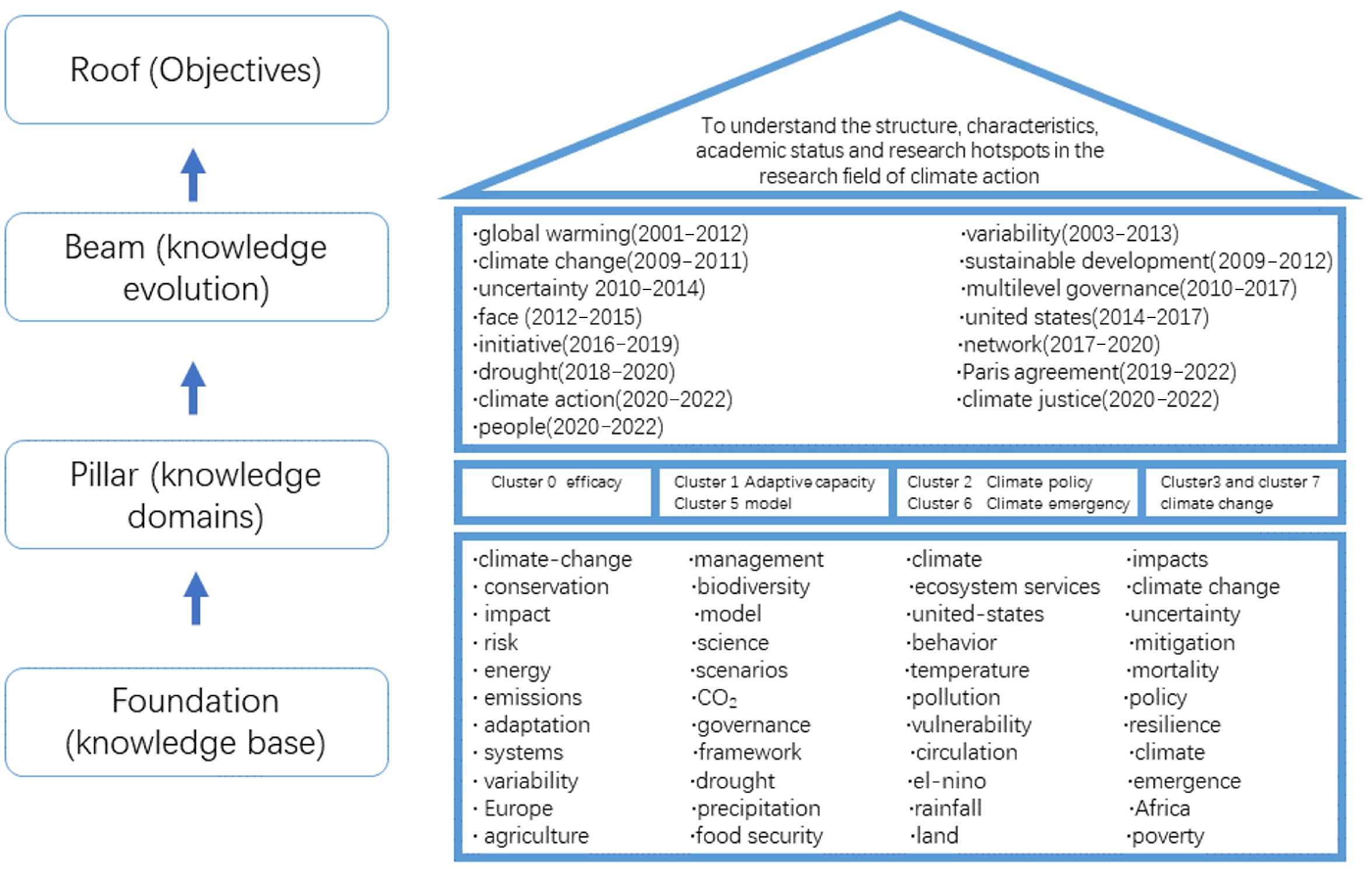 Sustainability 17 00371 g010