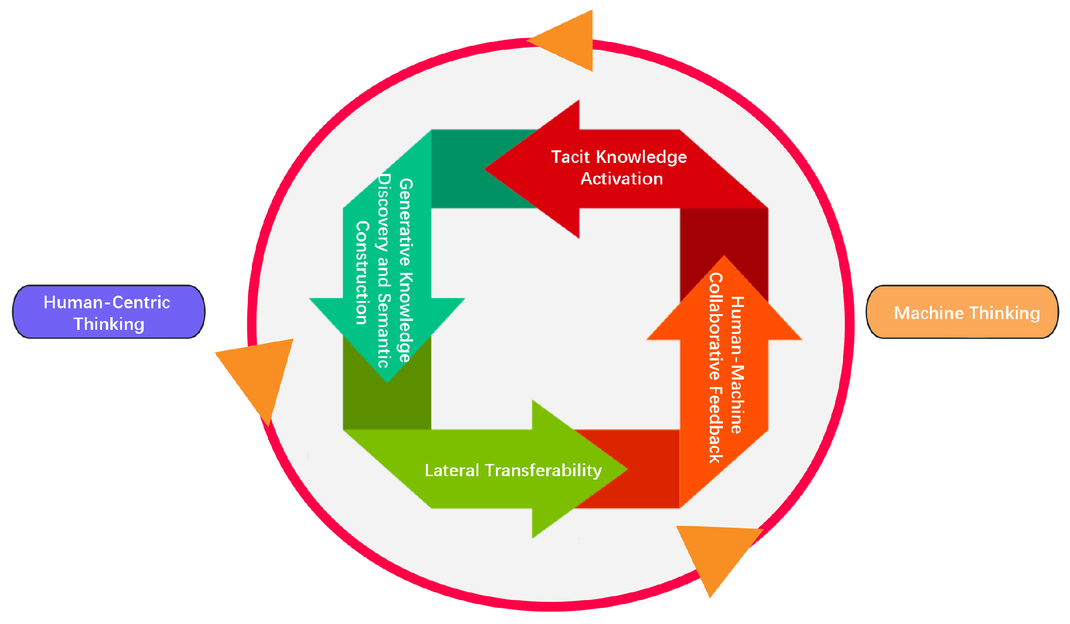 Sustainability 17 00372 g001