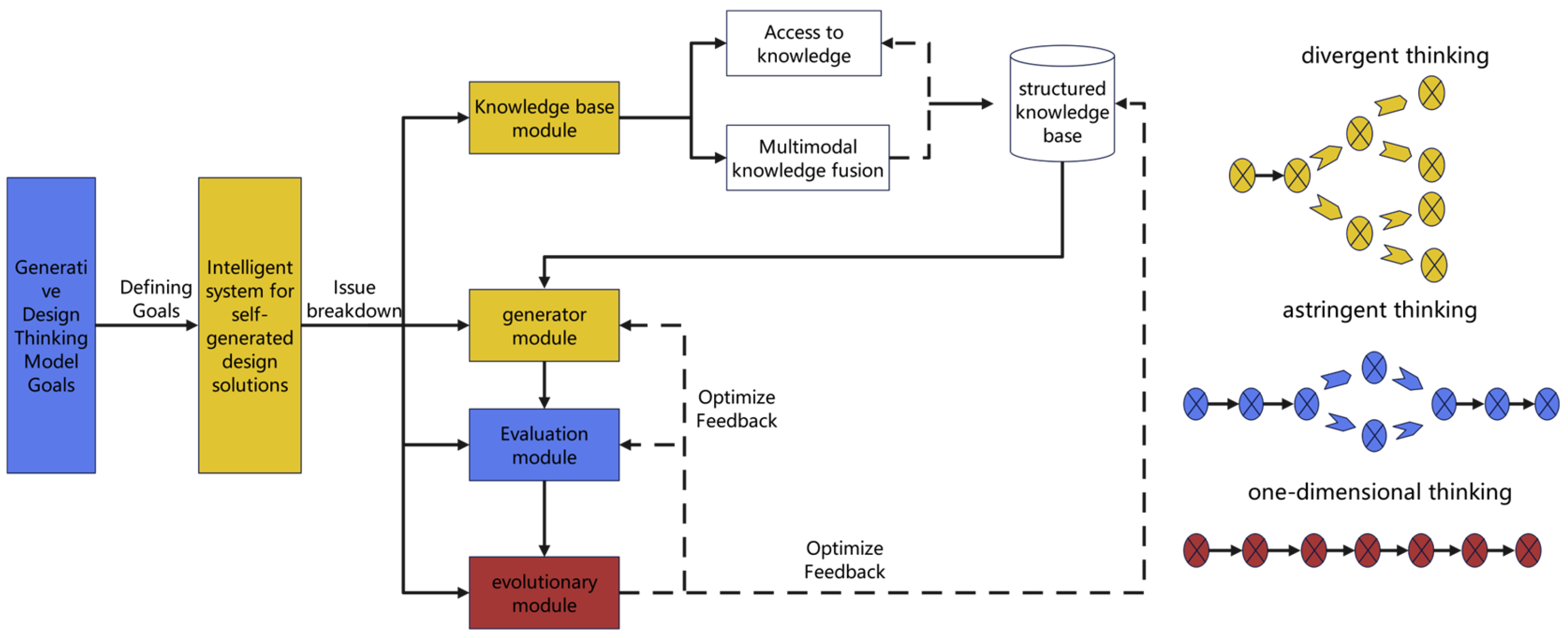 Sustainability 17 00372 g005
