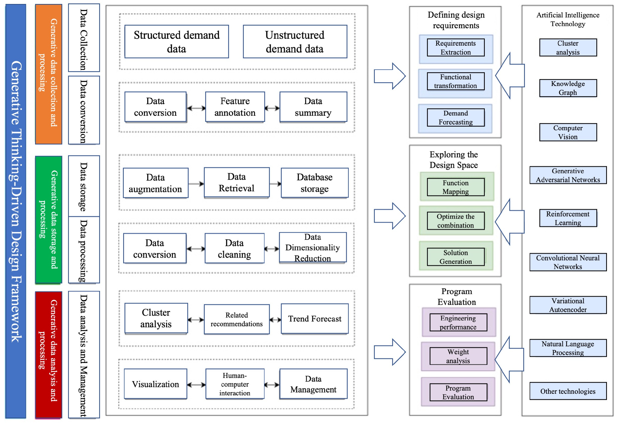 Sustainability 17 00372 g006