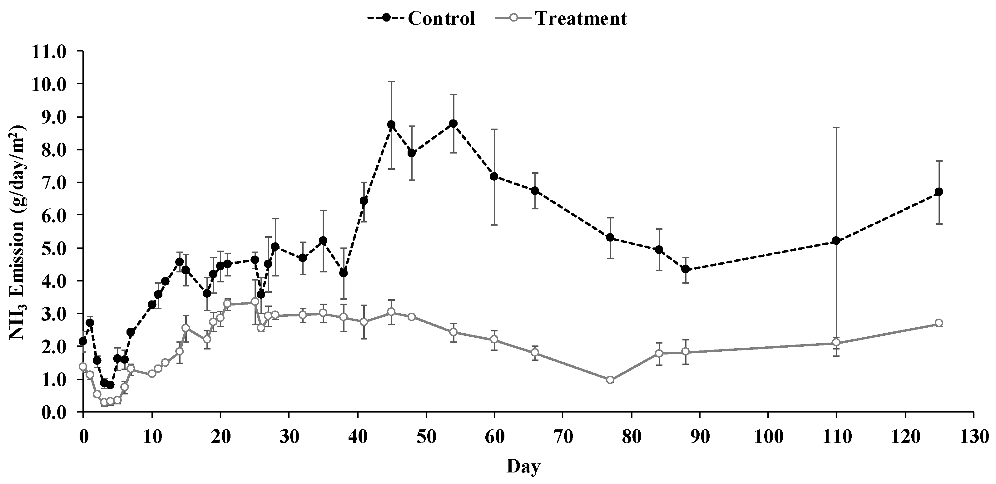Sustainability 17 00374 g002