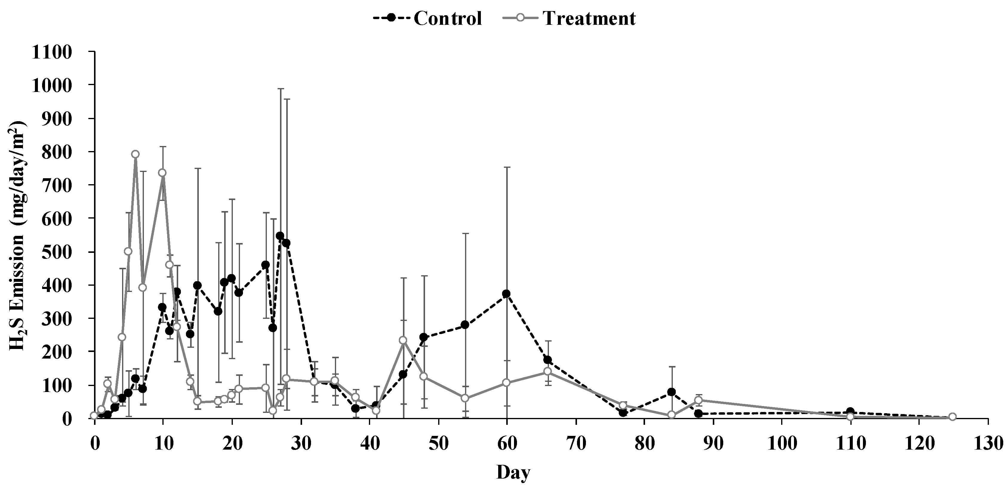 Sustainability 17 00374 g003