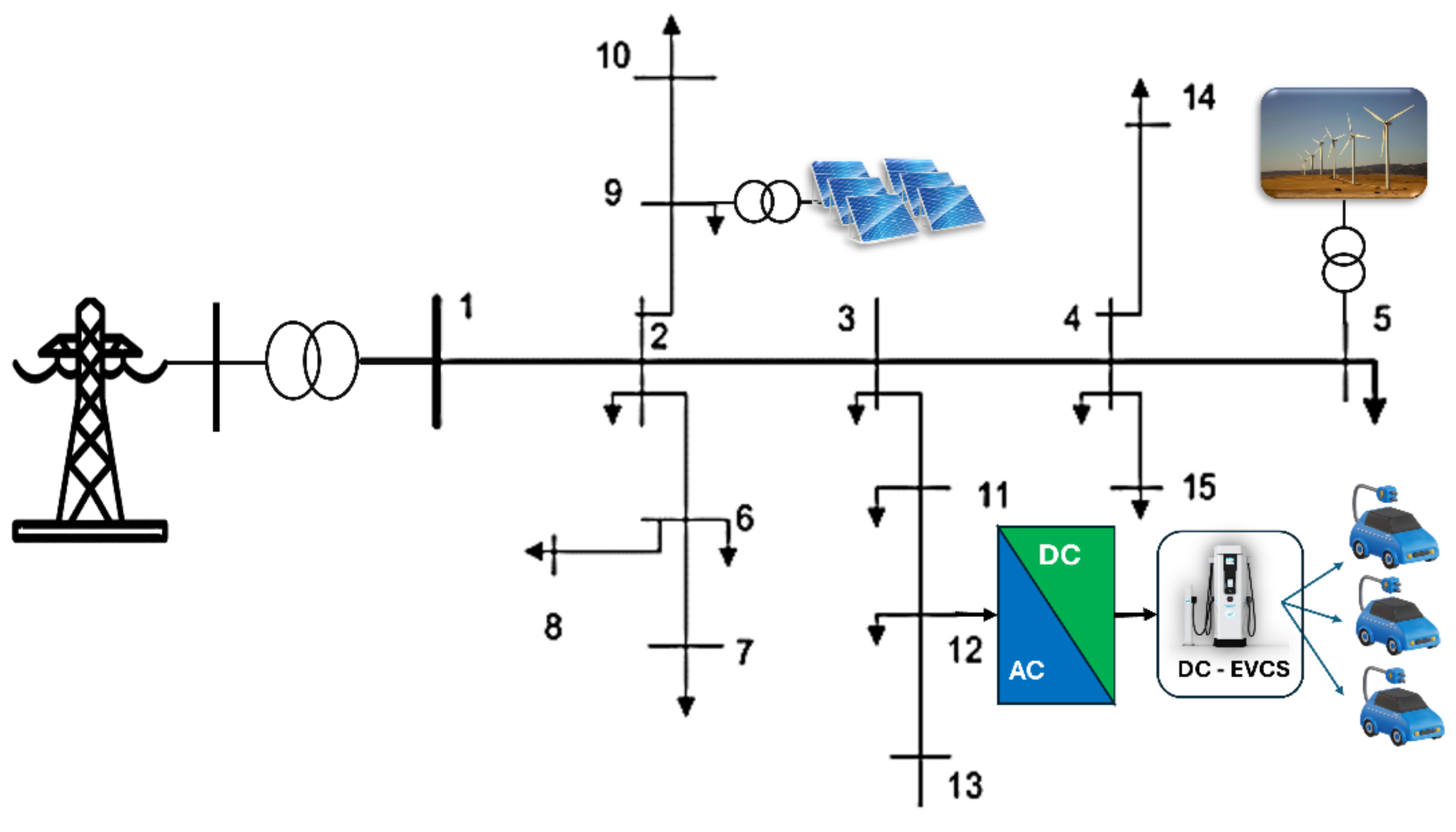 Sustainability 17 00376 g001