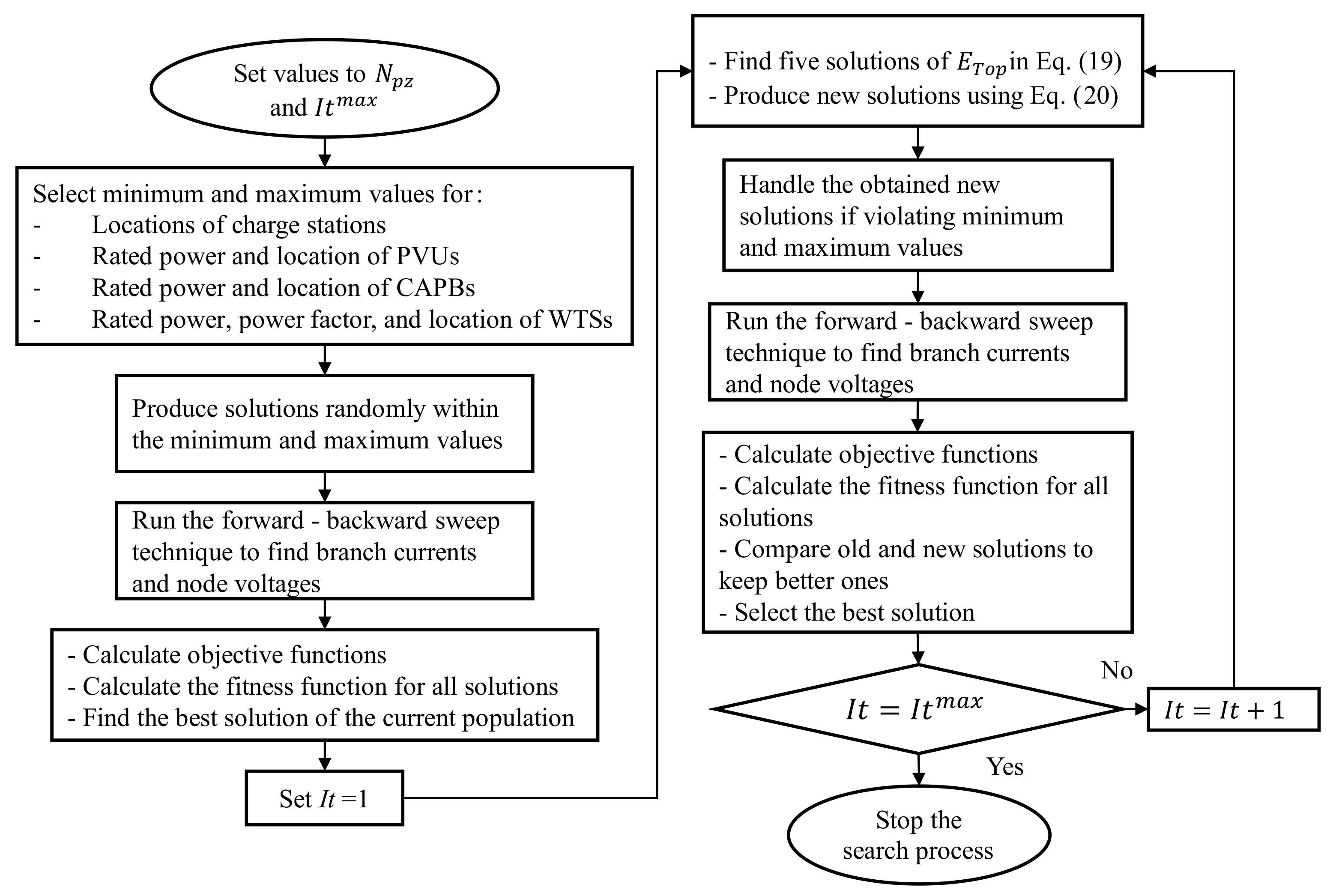 Sustainability 17 00376 g002