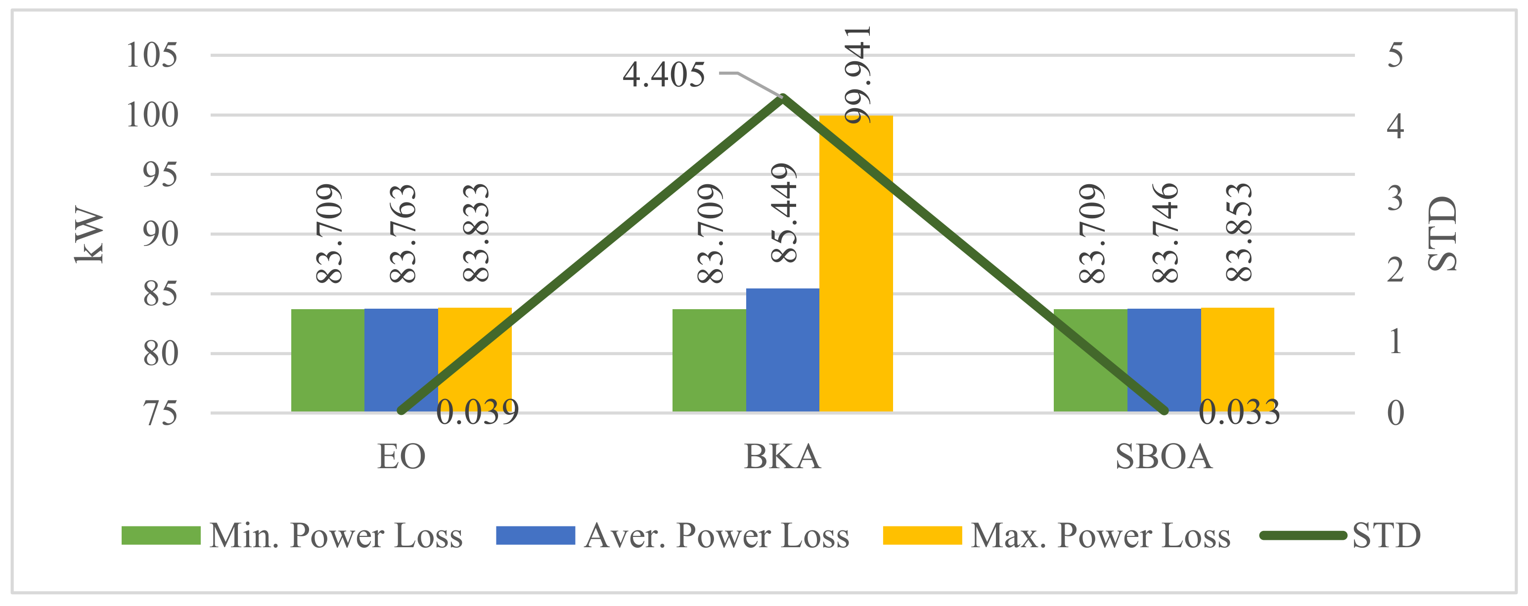 Sustainability 17 00376 g003