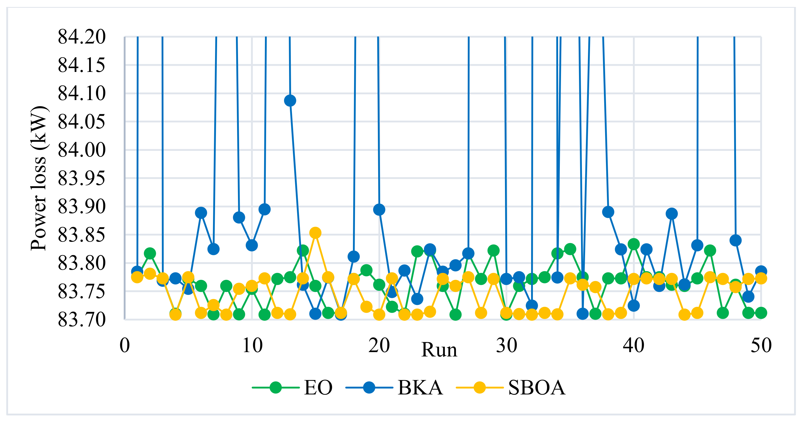Sustainability 17 00376 g004