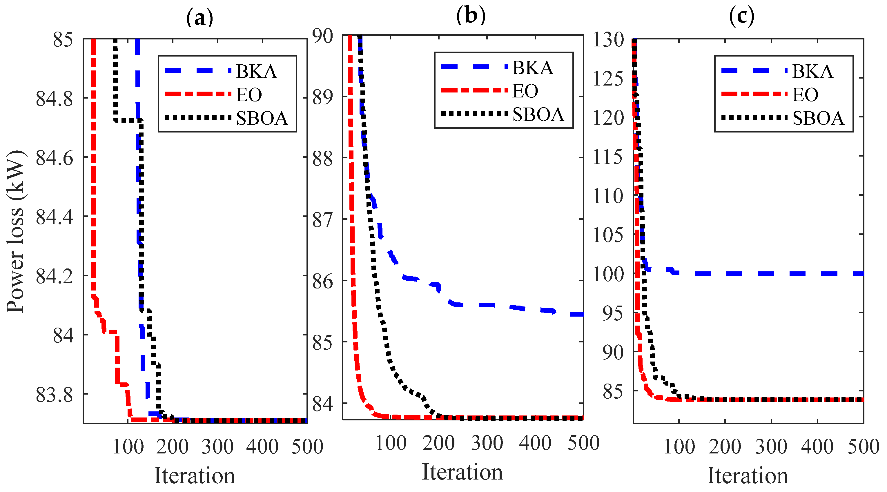 Sustainability 17 00376 g005
