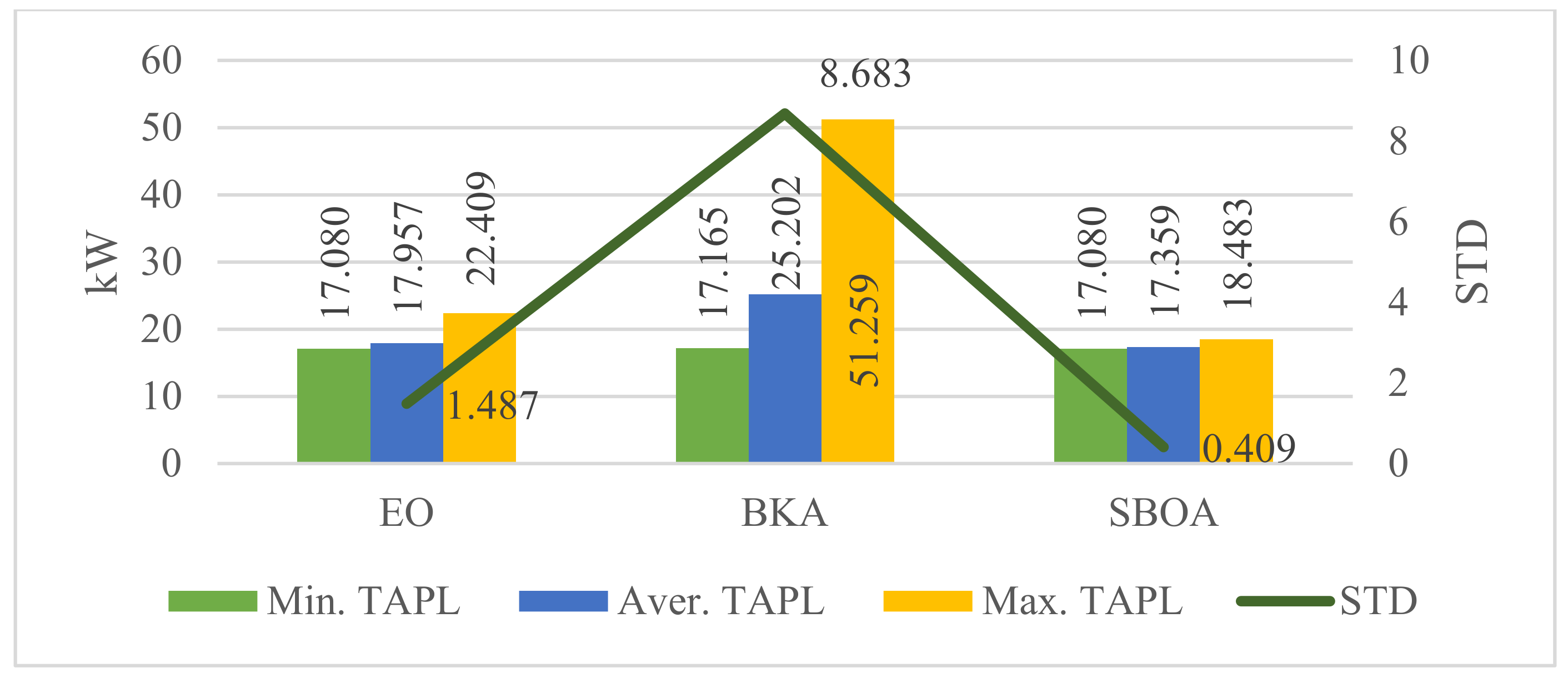 Sustainability 17 00376 g006