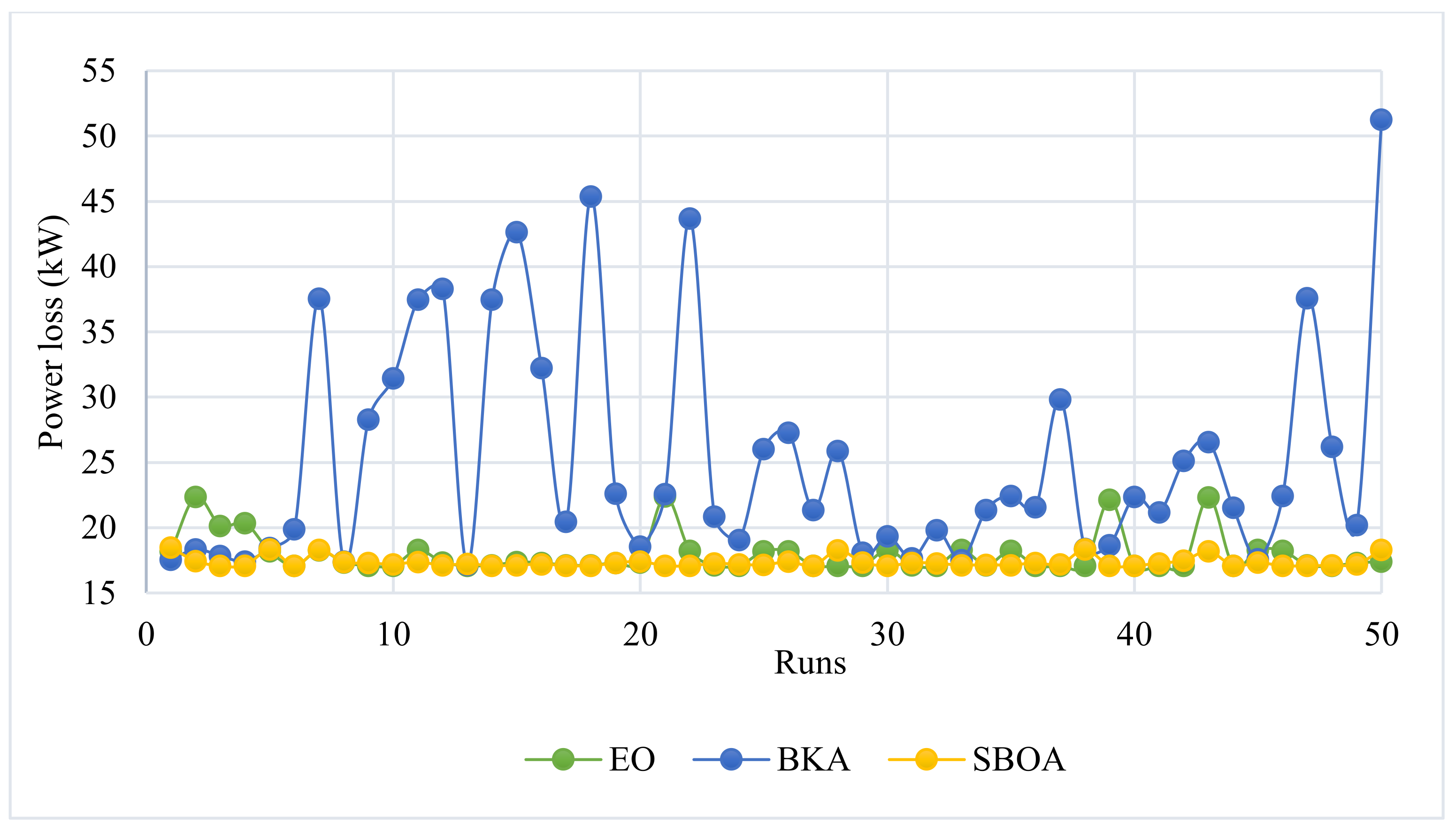 Sustainability 17 00376 g007
